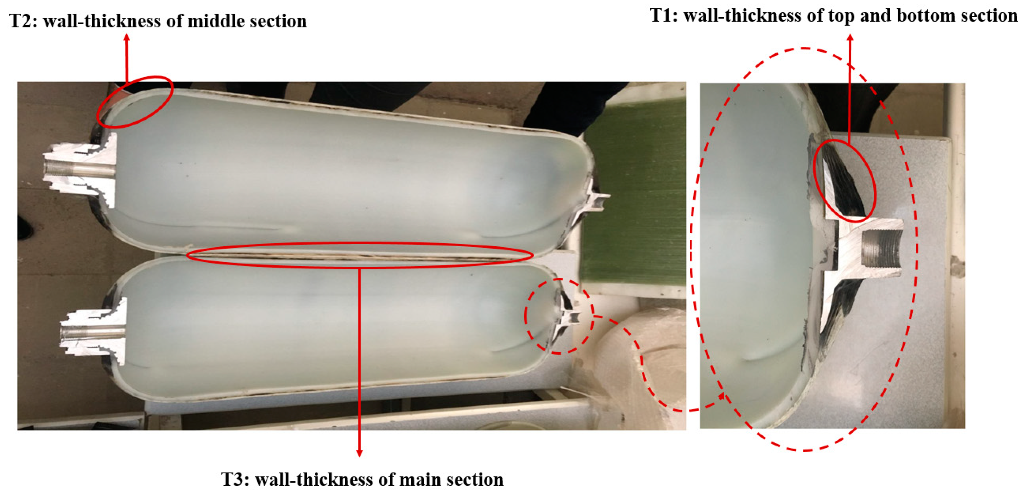 Polymers 13 00483 g003