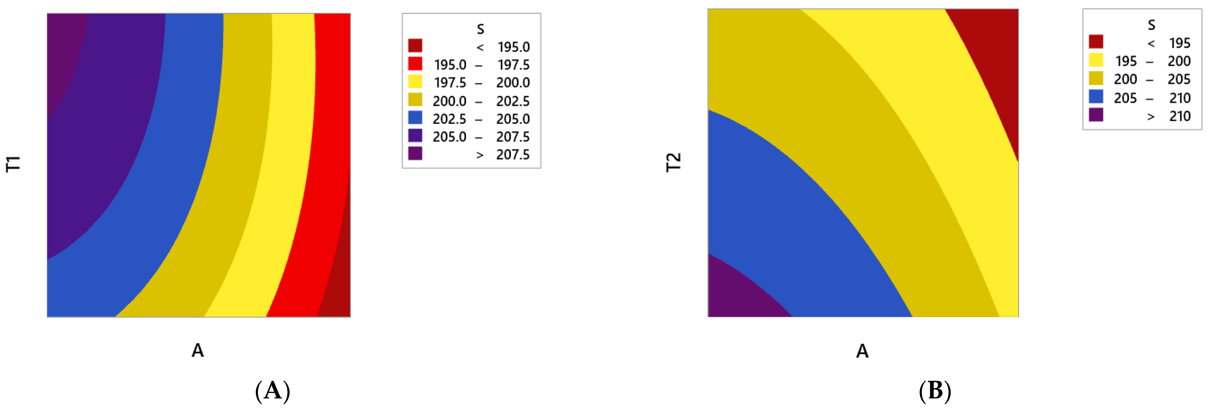 Polymers 13 00483 g009a