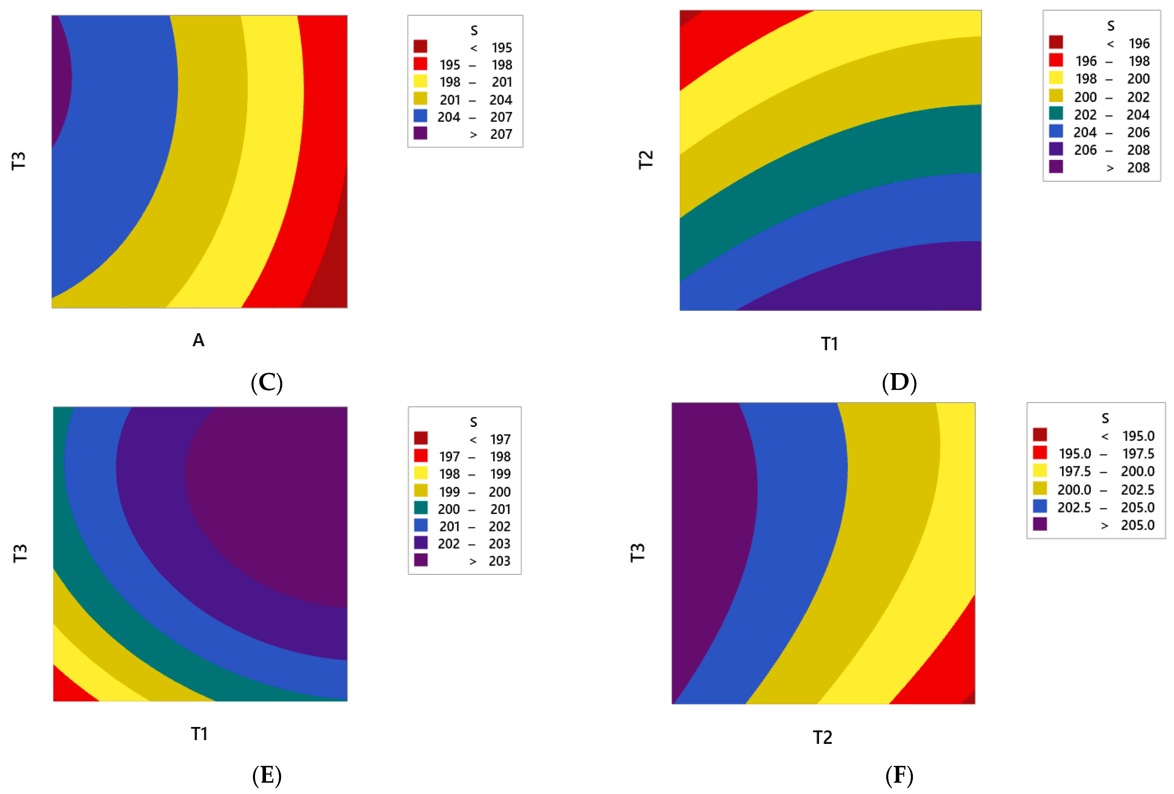 Polymers 13 00483 g009b