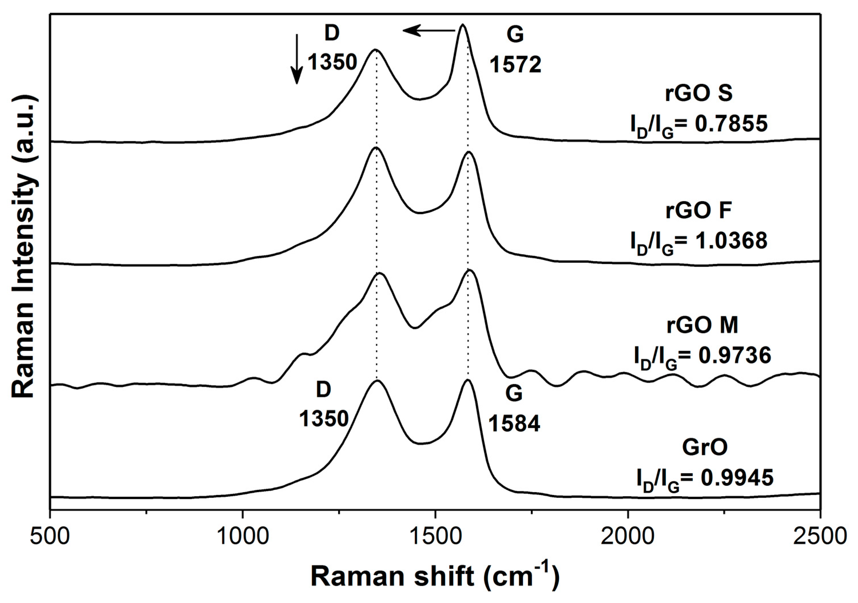 Polymers 13 00490 g003