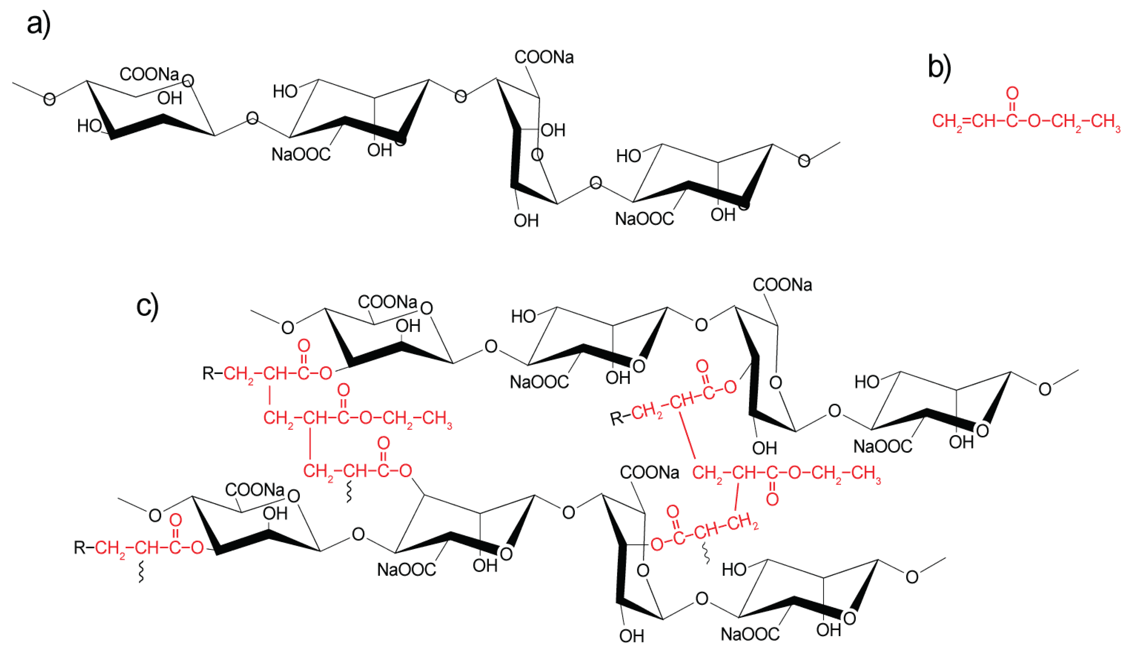 Polymers 13 00504 g001 Polymers 13 00504 g001