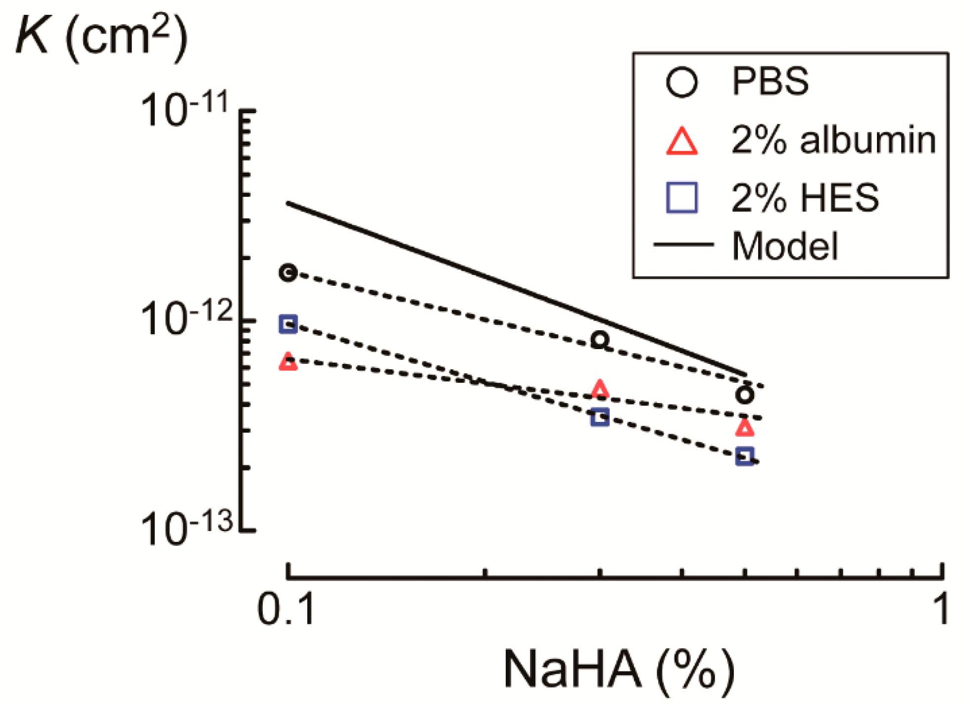Polymers 13 00514 g007