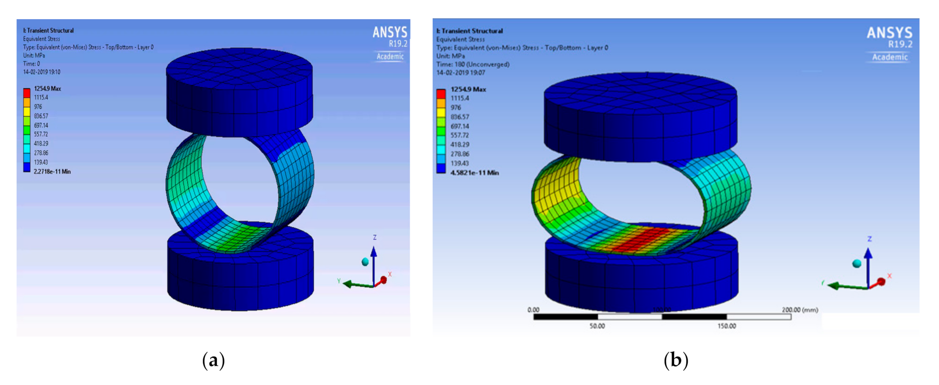 Polymers 13 00517 g007