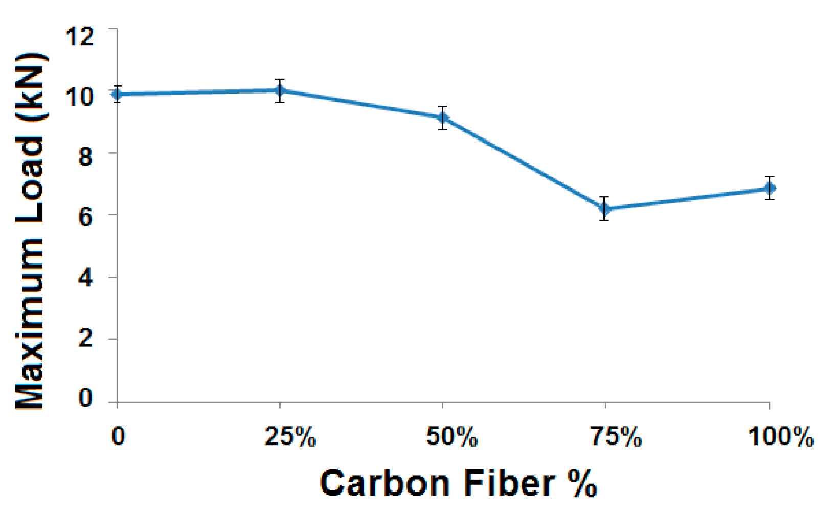 Polymers 13 00517 g009