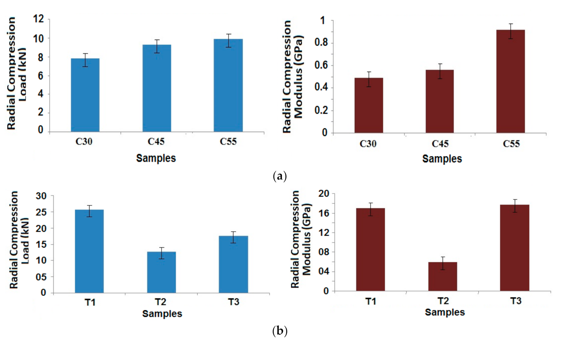Polymers 13 00517 g013