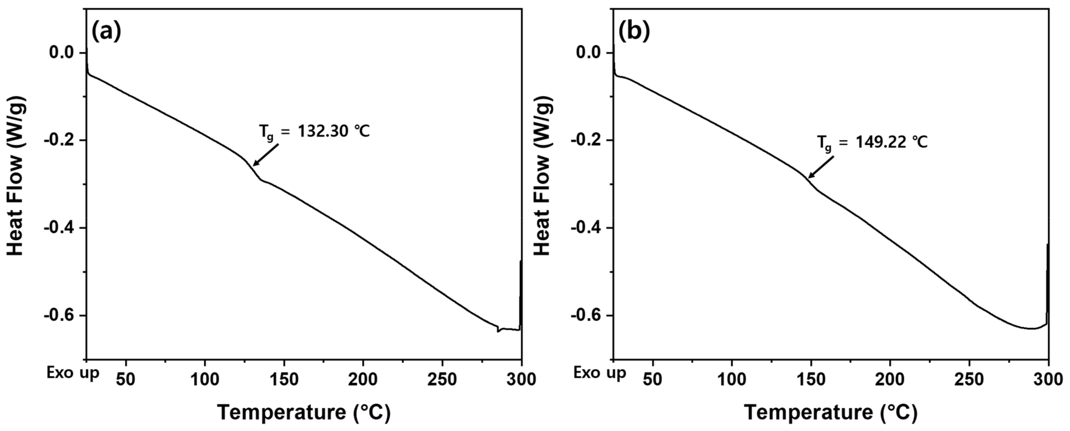 Polymers 13 00518 g008 Polymers 13 00518 g008