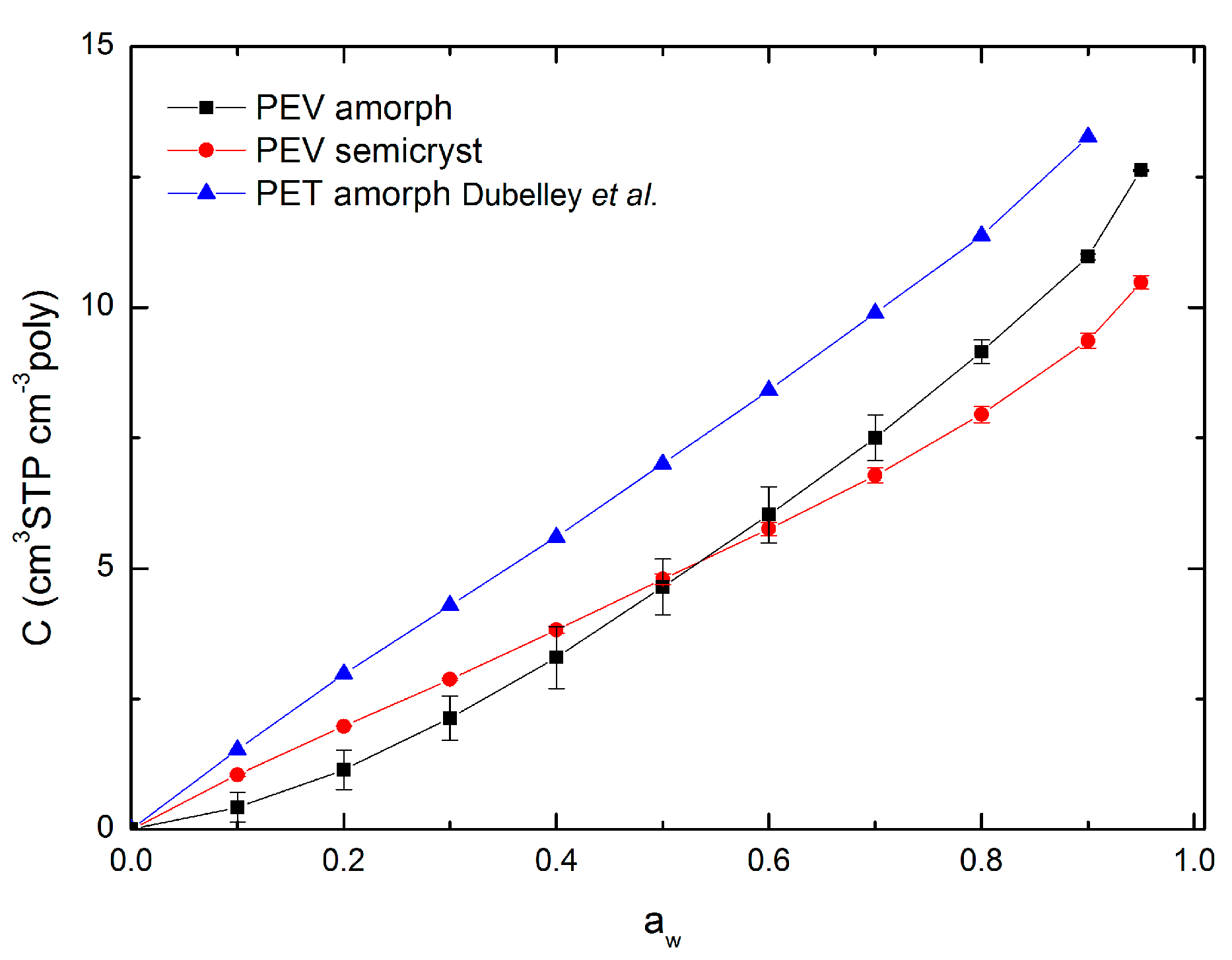Polymers 13 00524 g005 Polymers 13 00524 g005