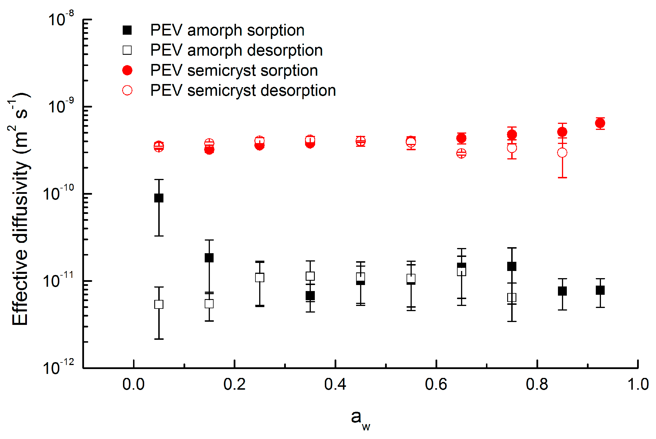 Polymers 13 00524 g008 Polymers 13 00524 g008