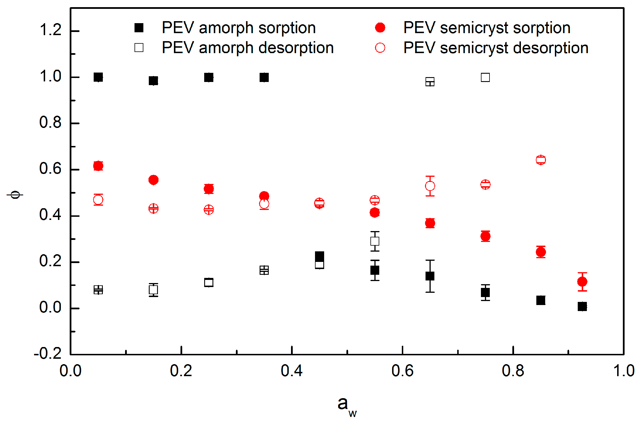 Polymers 13 00524 g009 Polymers 13 00524 g009