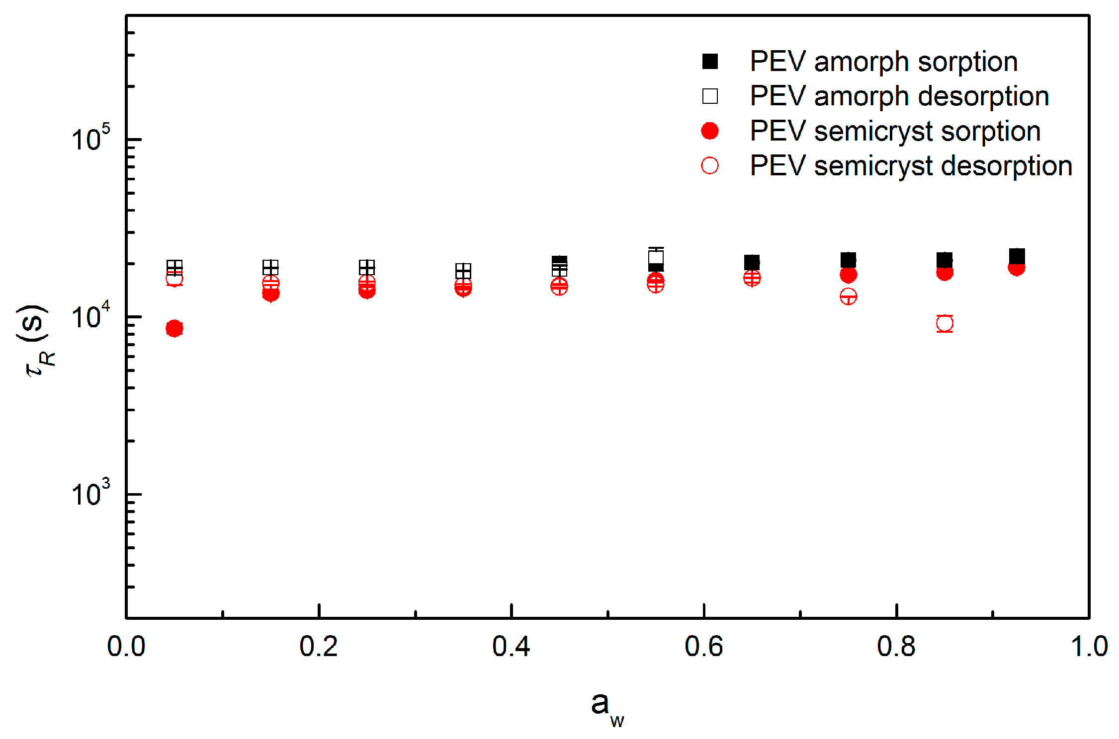 Polymers 13 00524 g010 Polymers 13 00524 g010