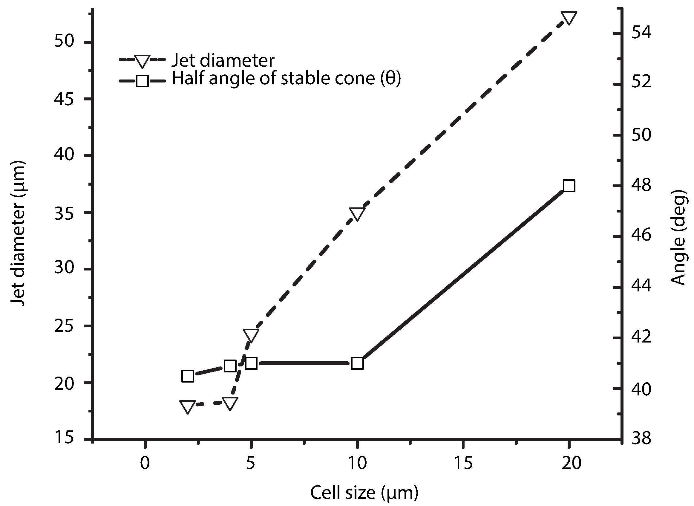 Polymers 13 00529 g008