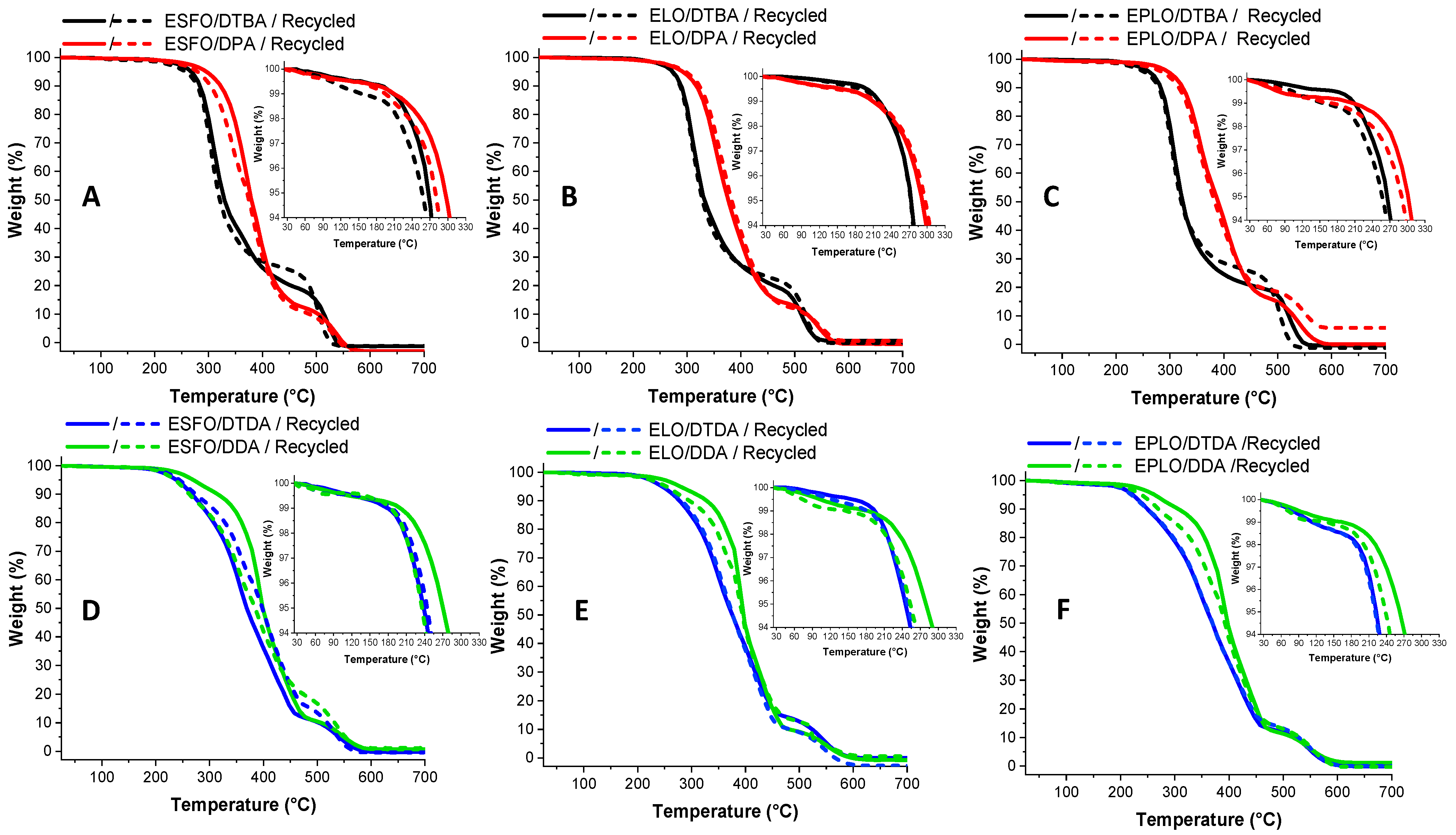 Polymers 13 00534 g007