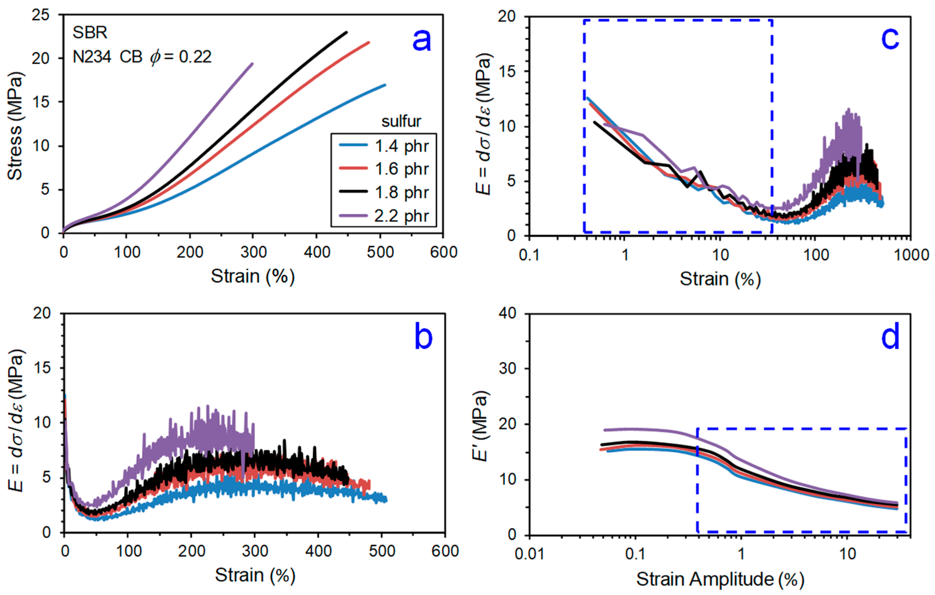 Polymers 13 00538 g007