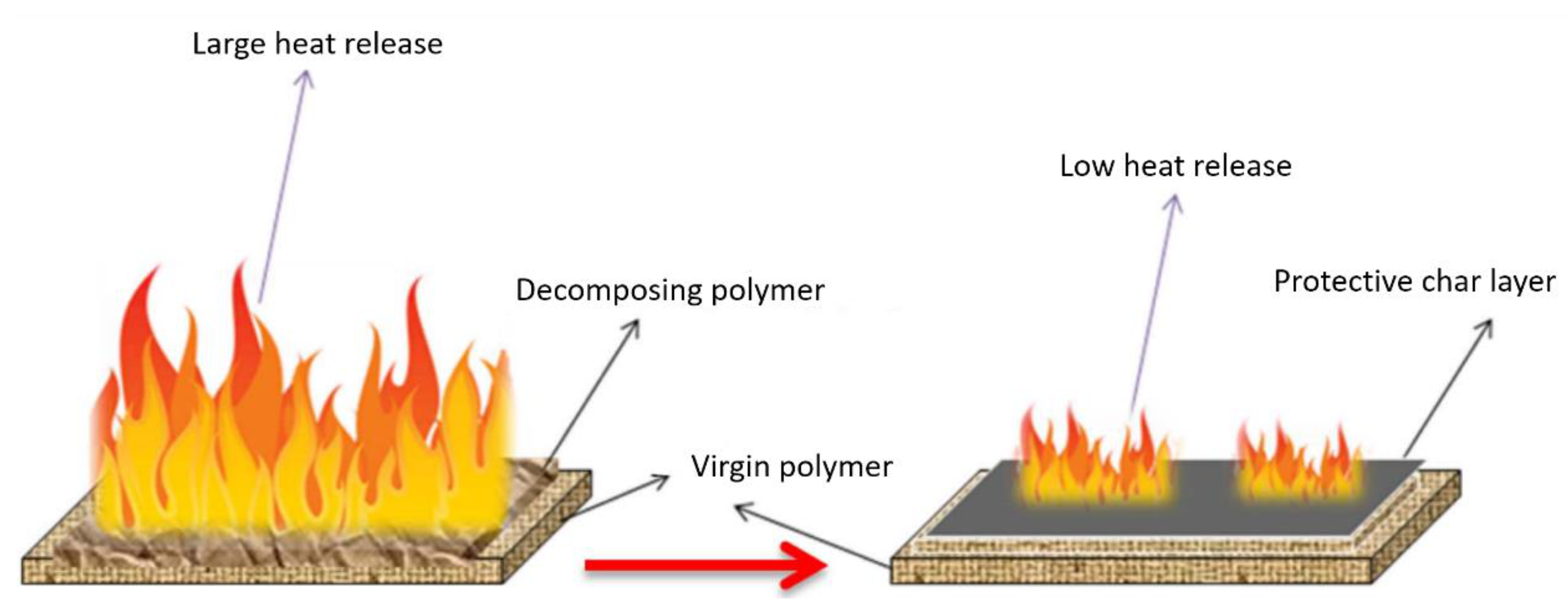 Polymers 13 00540 g006 Polymers 13 00540 g006