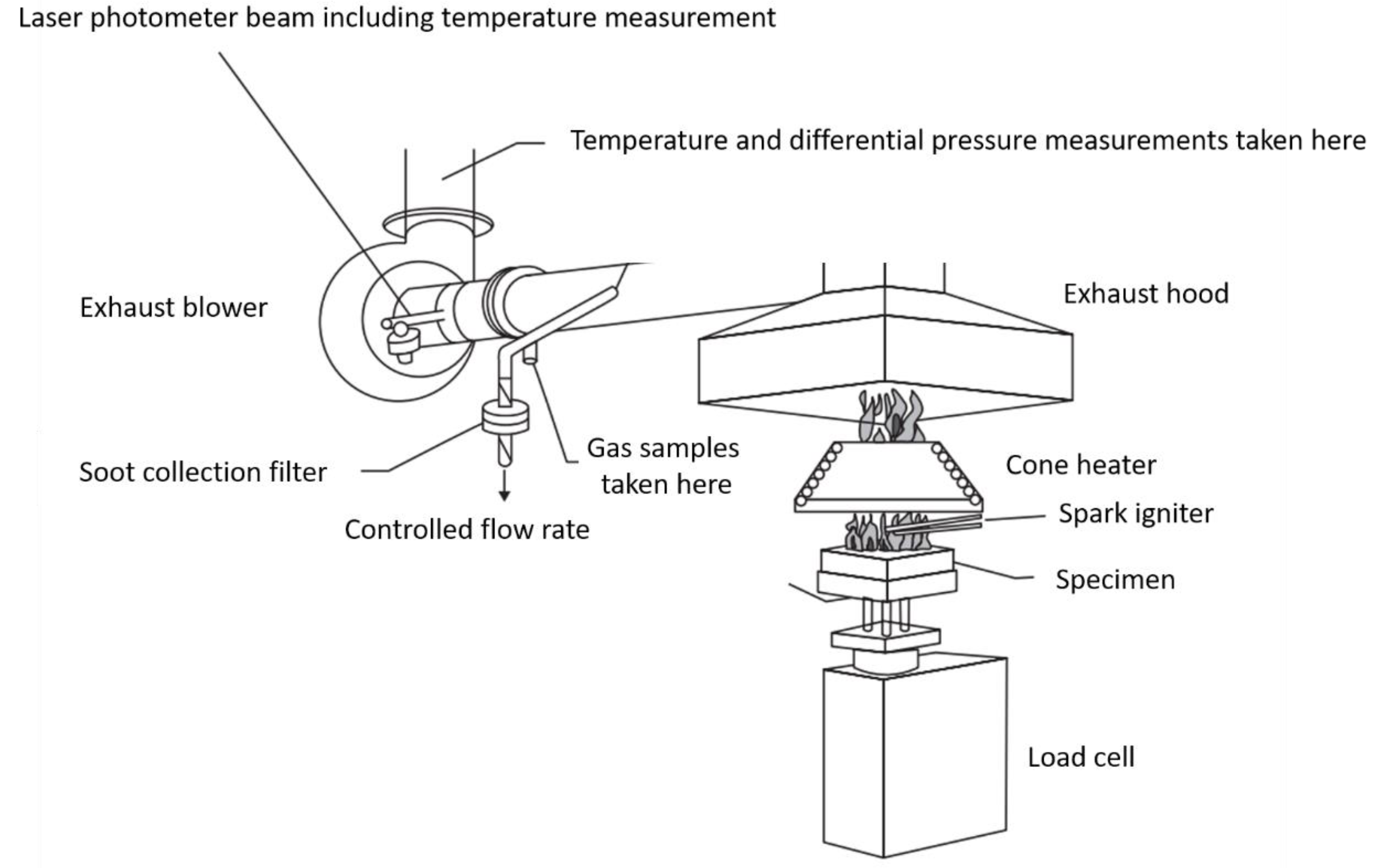 Polymers 13 00540 g012 Polymers 13 00540 g012