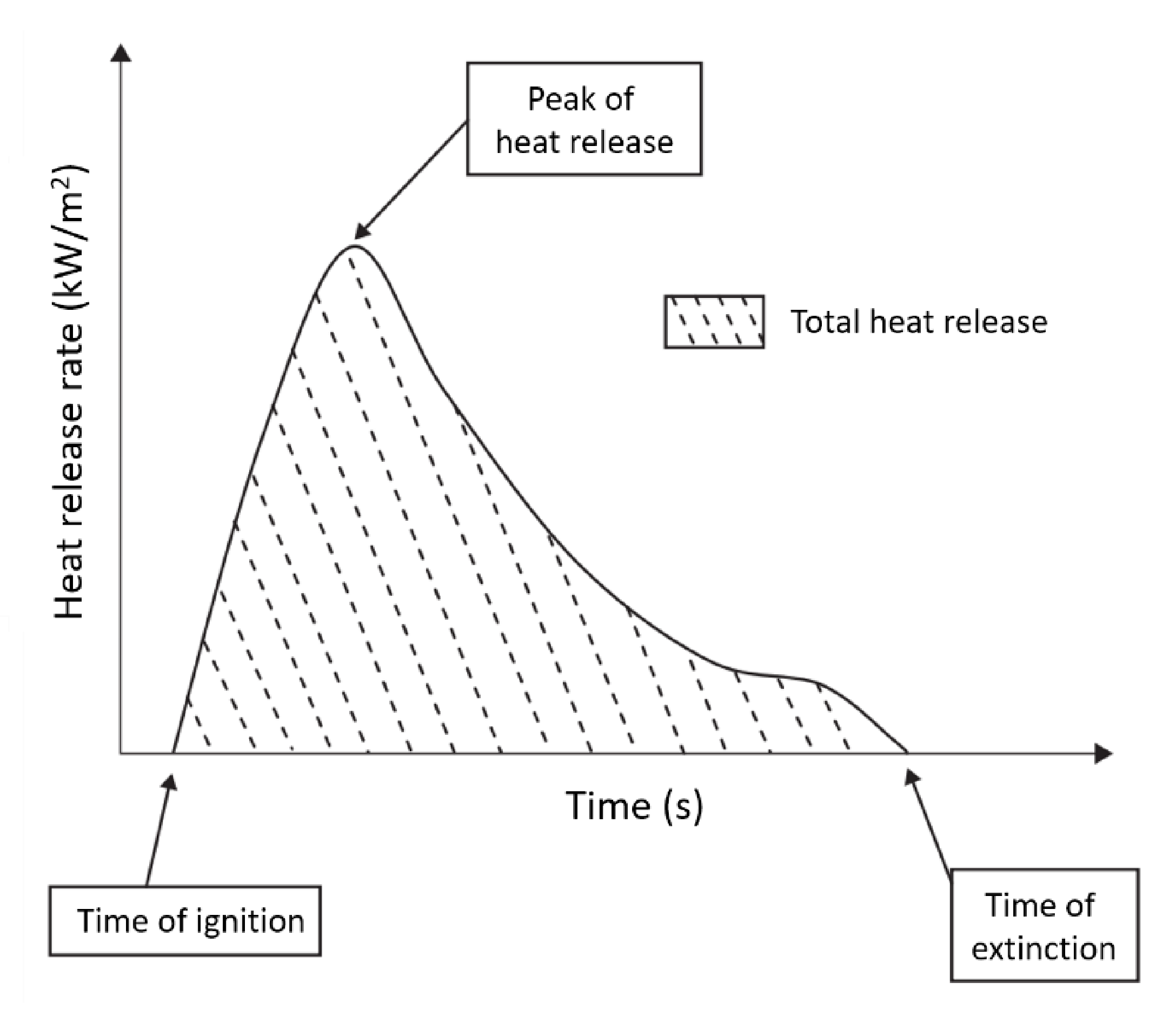 Polymers 13 00540 g013 Polymers 13 00540 g013