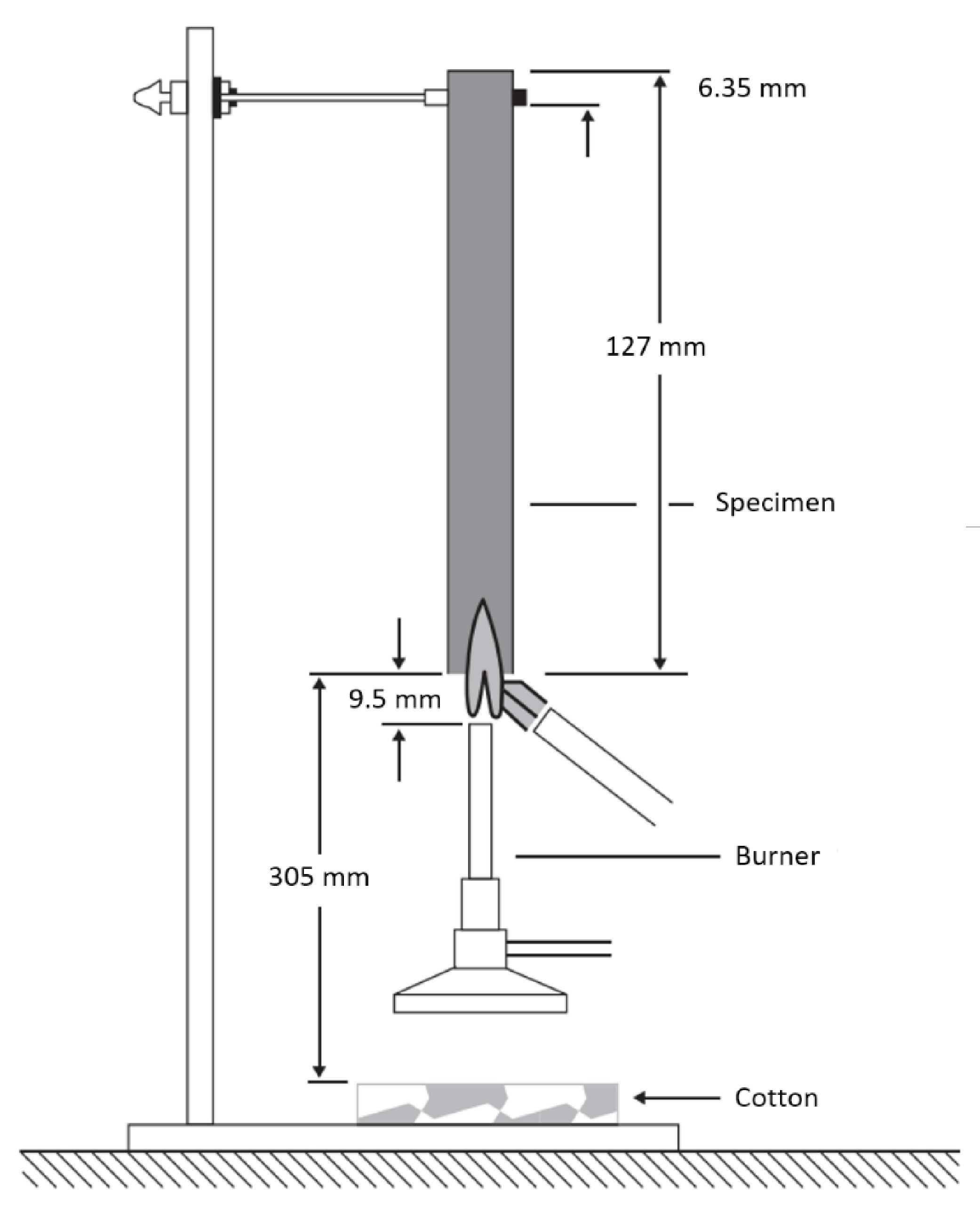 Polymers 13 00540 g014 Polymers 13 00540 g014