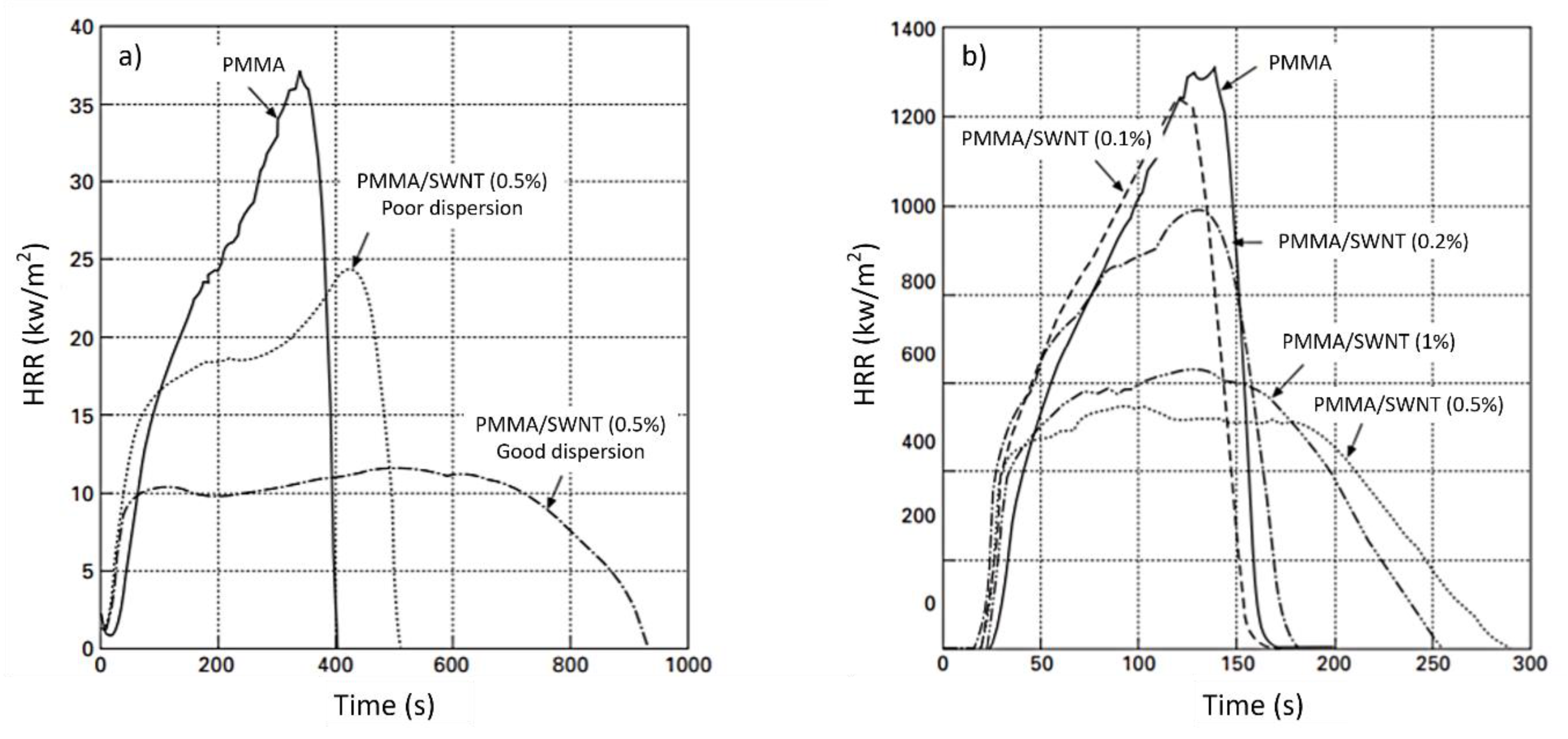 Polymers 13 00540 g016 Polymers 13 00540 g016
