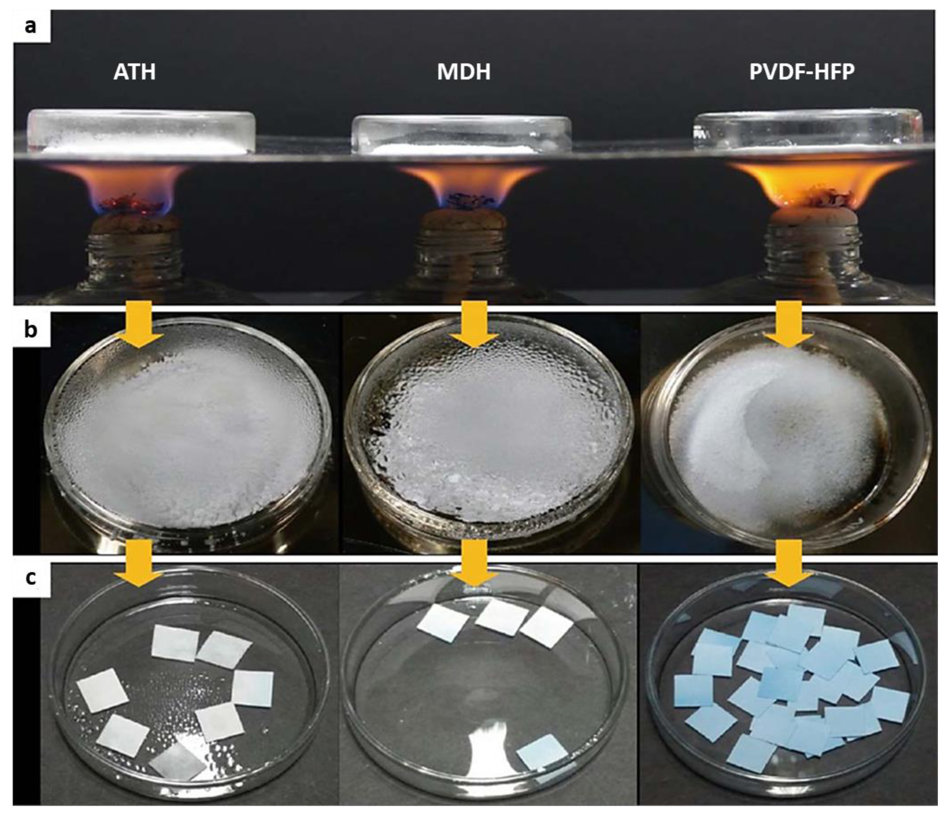 Polymers 13 00540 g031 Polymers 13 00540 g031