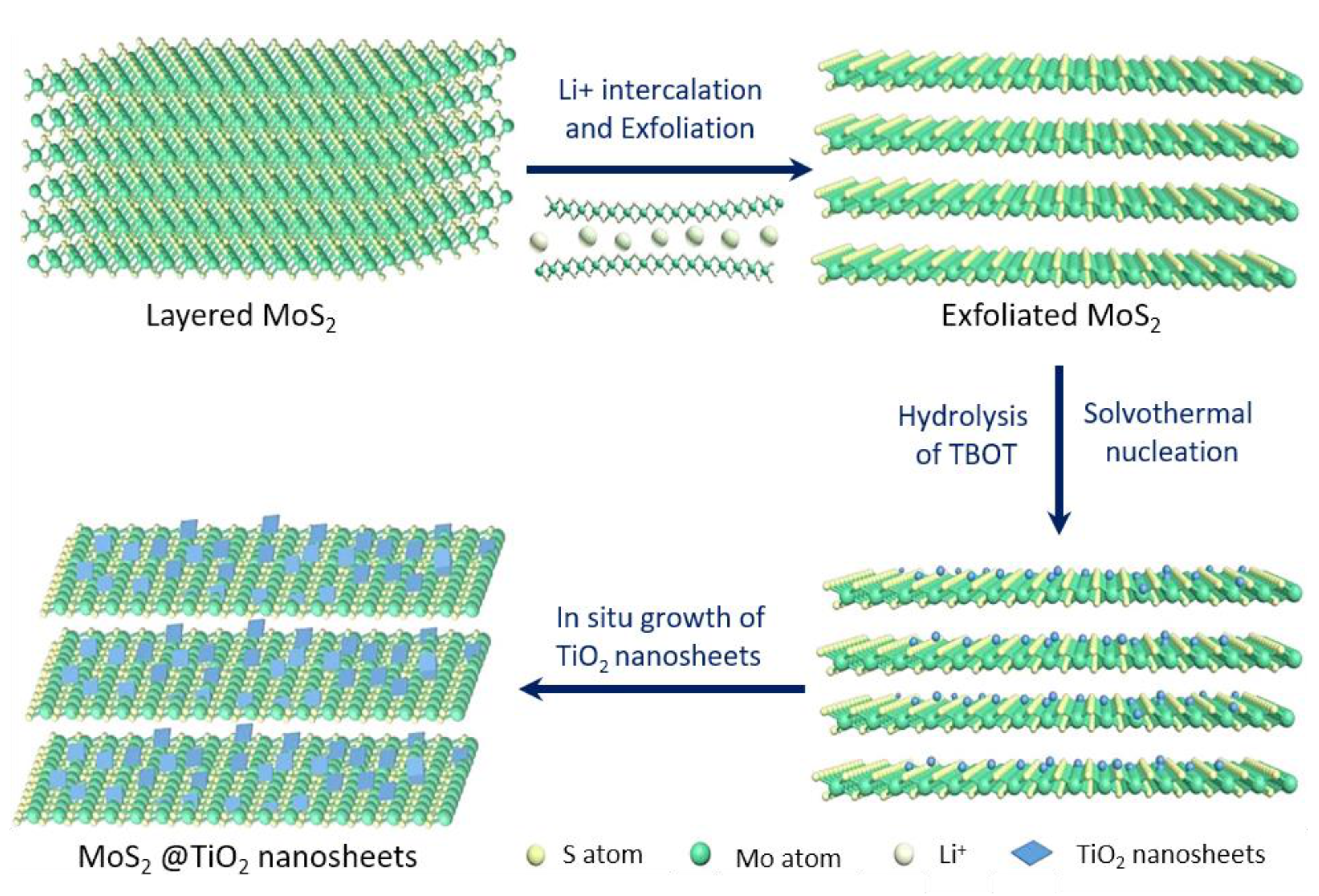 Polymers 13 00540 g033 Polymers 13 00540 g033