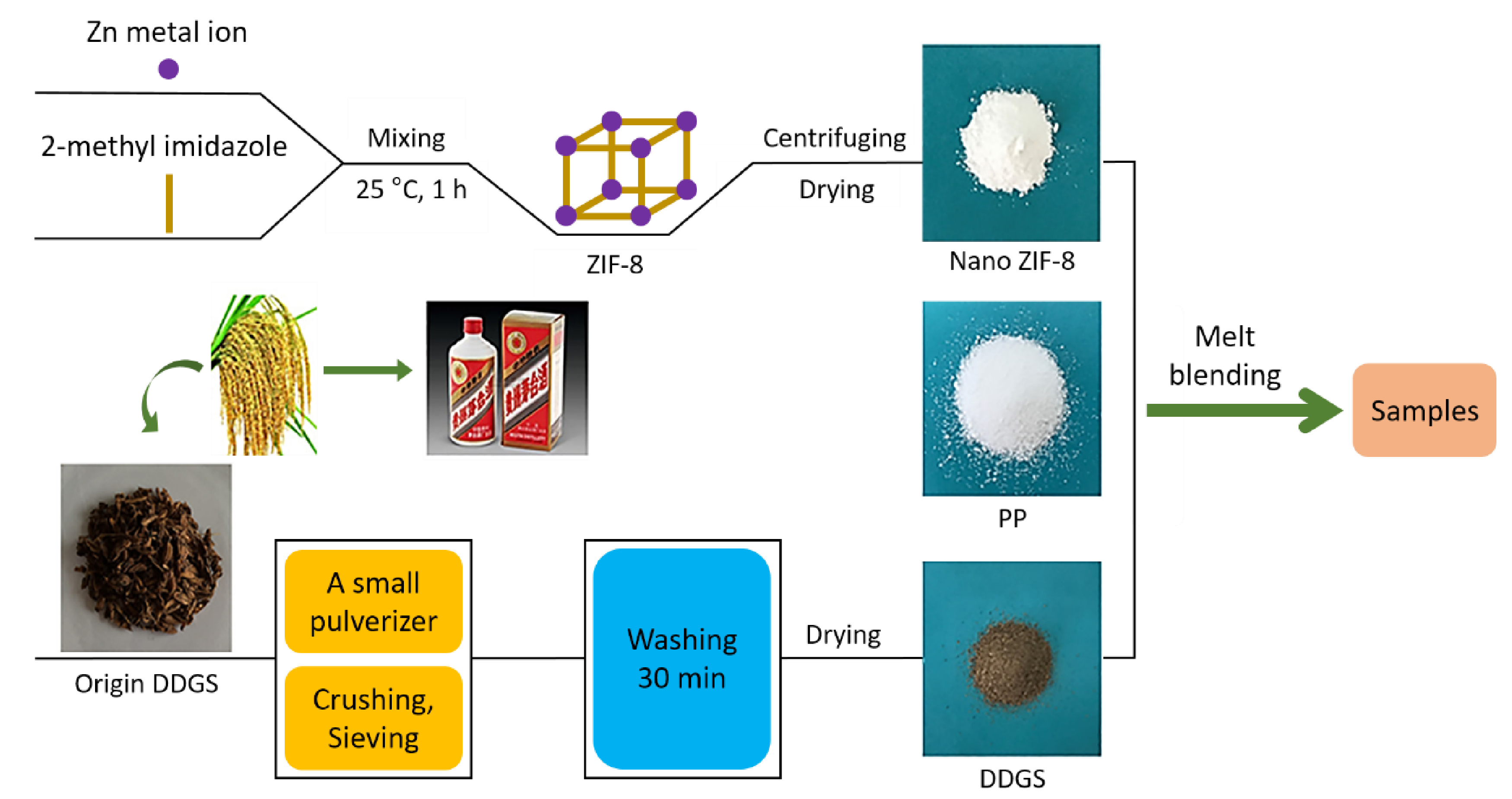 Polymers 13 00540 g035 Polymers 13 00540 g035