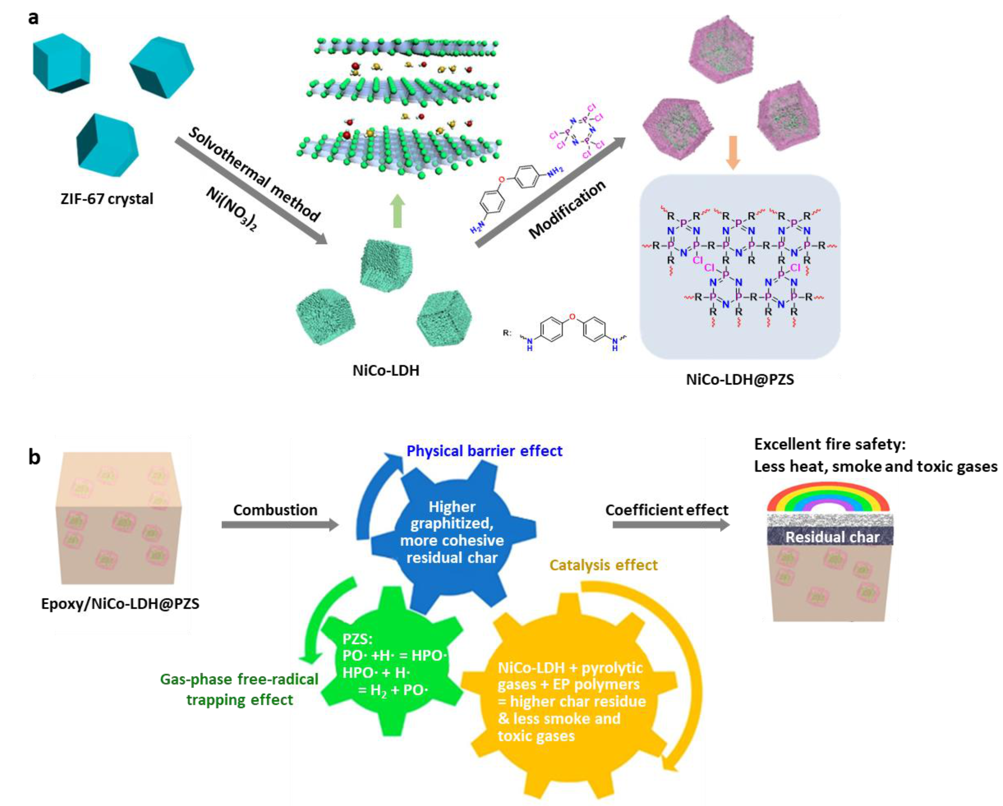 Polymers 13 00540 g040 Polymers 13 00540 g040