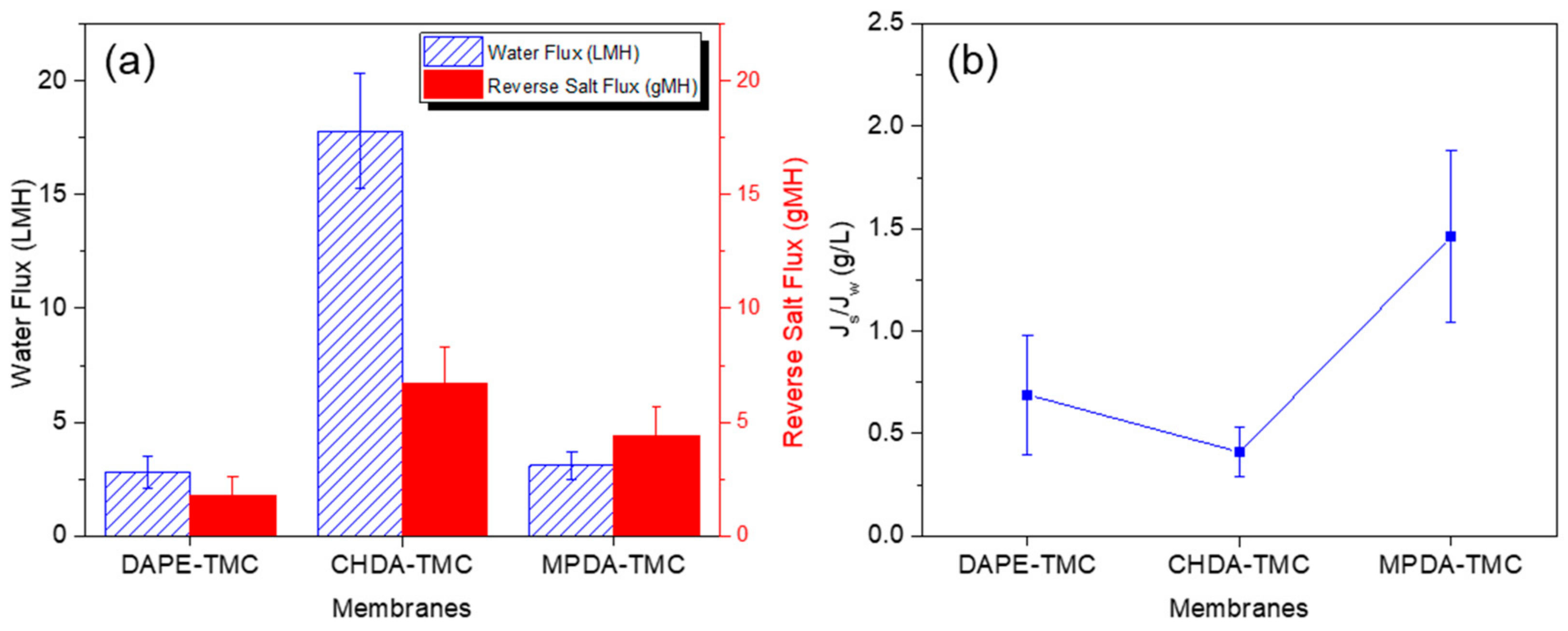 Polymers 13 00544 g008 Polymers 13 00544 g008