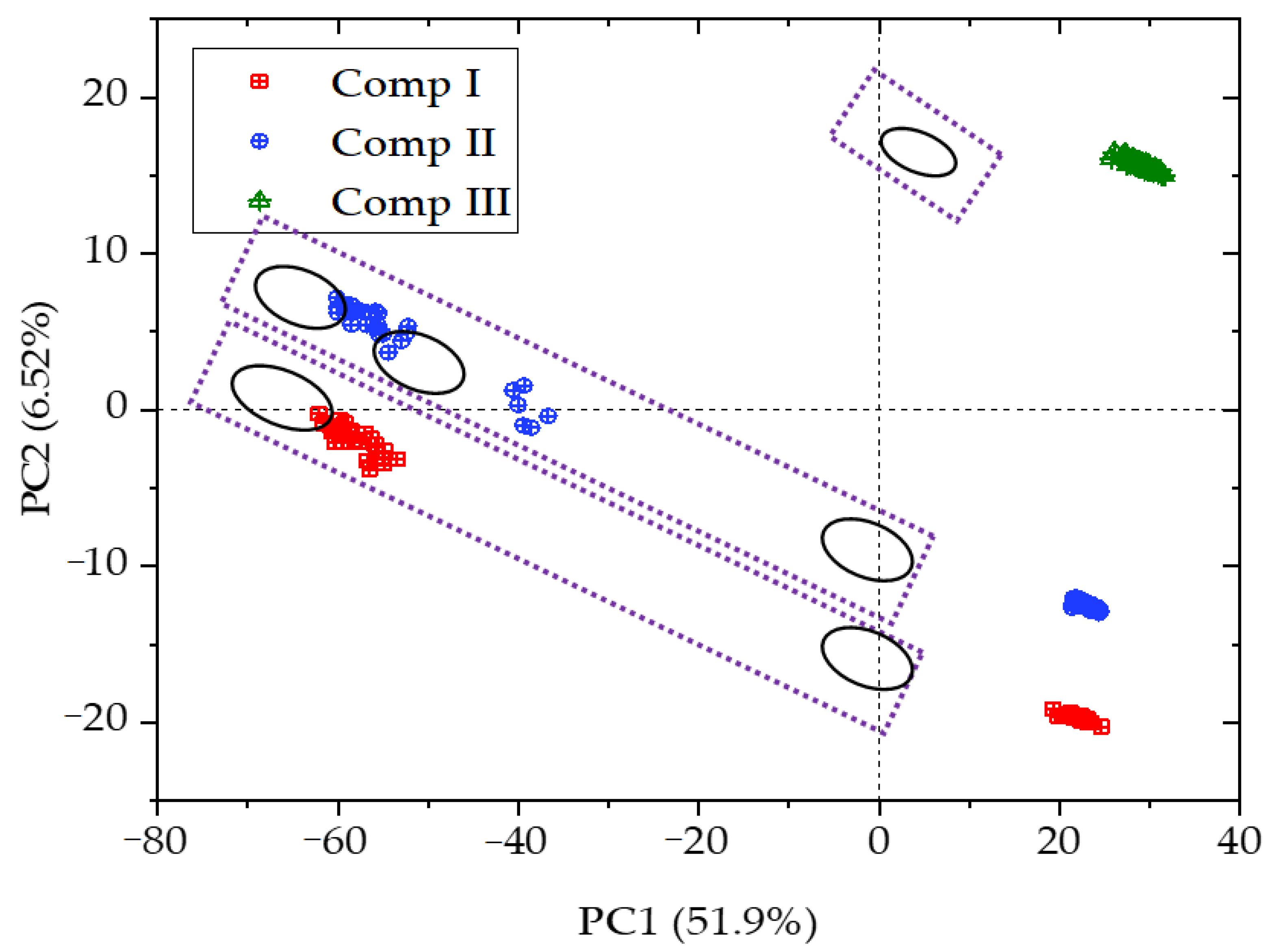 Polymers 13 00561 g004