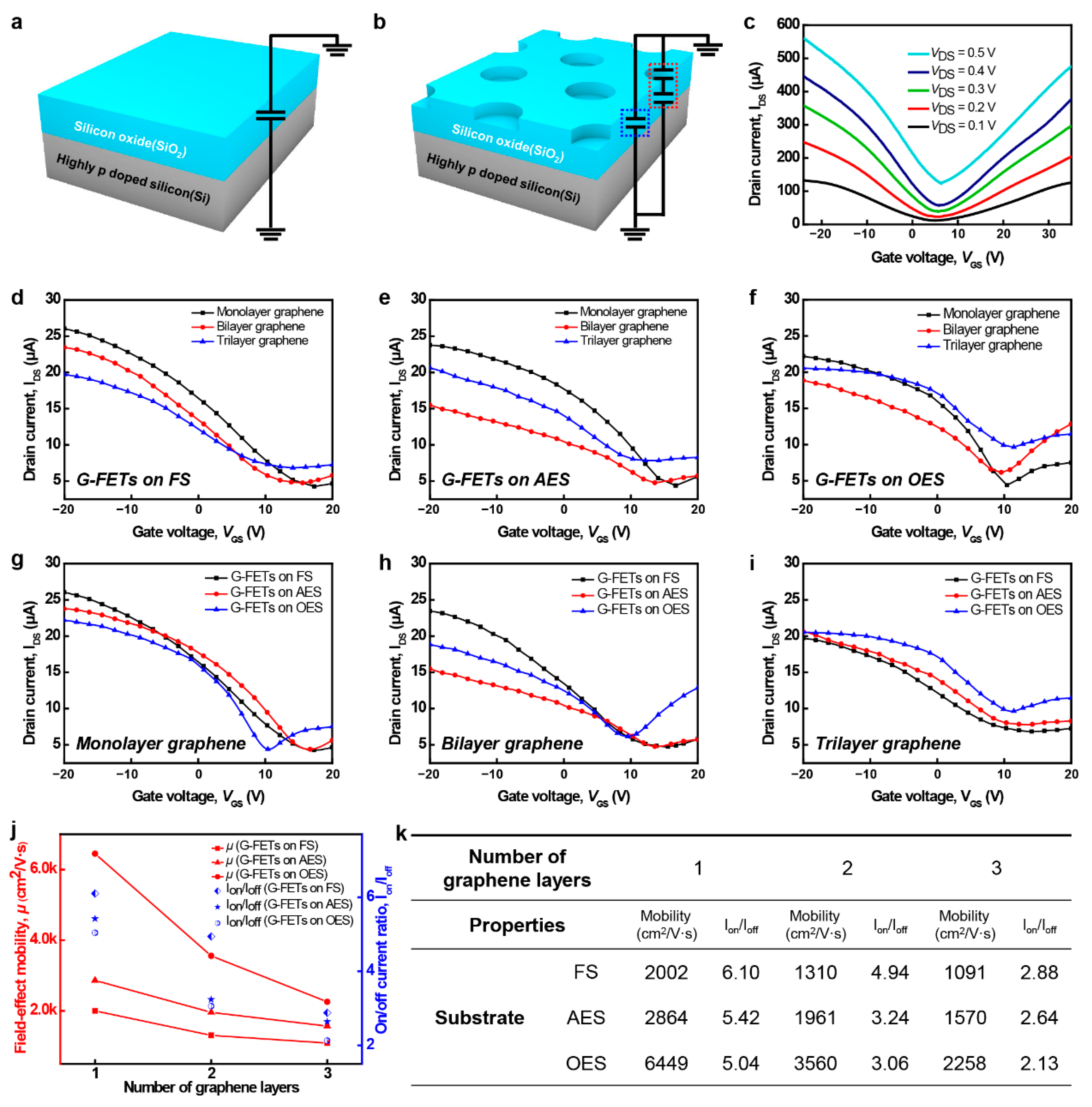 Polymers 13 00566 g004