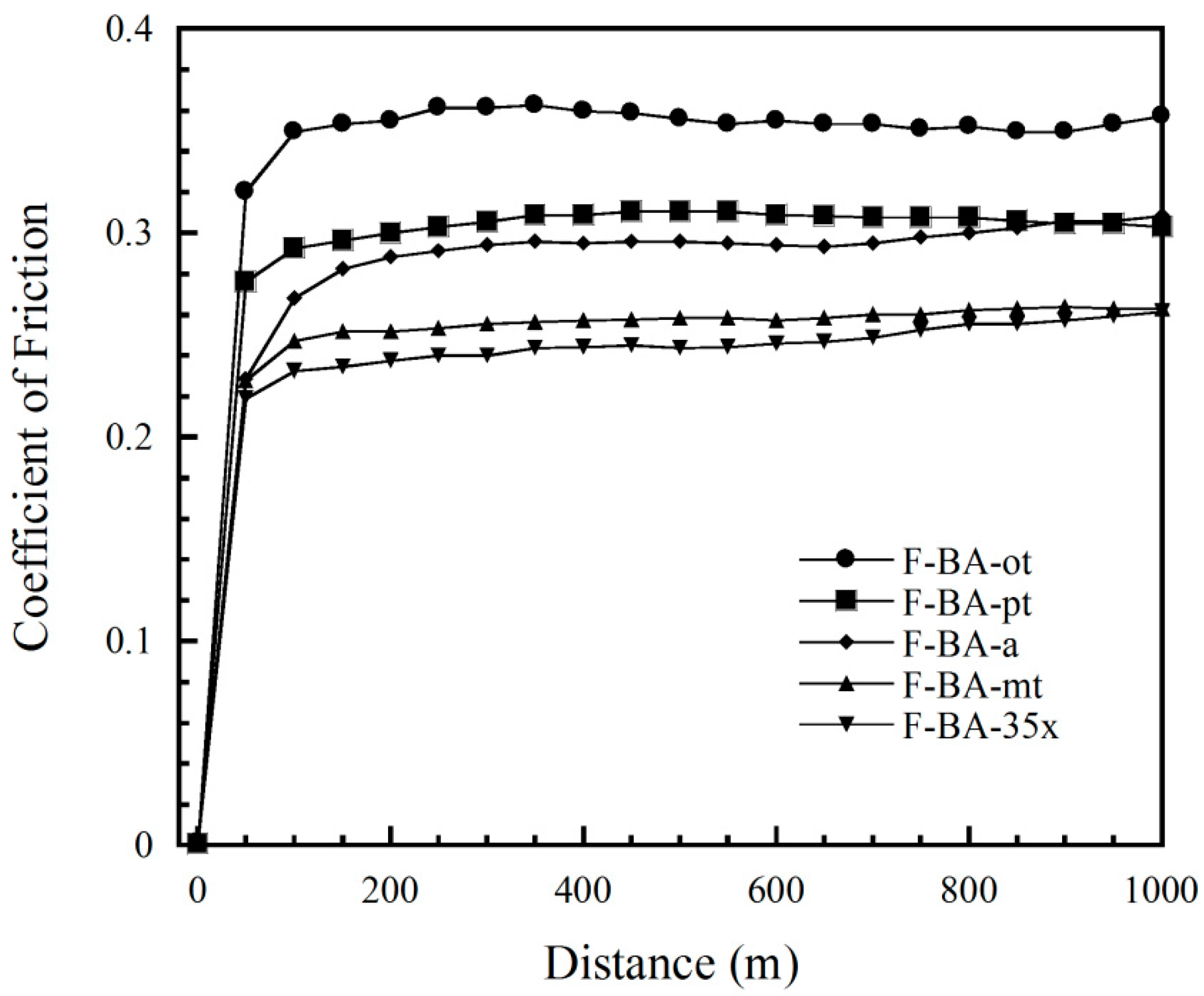 Polymers 13 00567 g005 Polymers 13 00567 g005