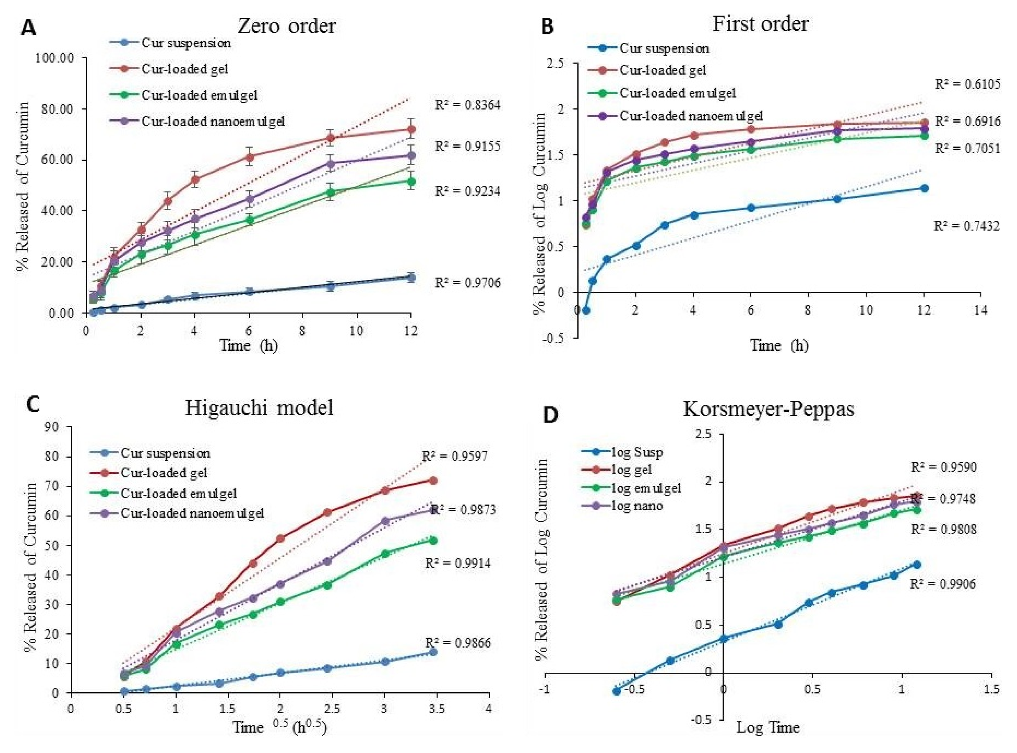 Polymers 13 00577 g005 Polymers 13 00577 g005
