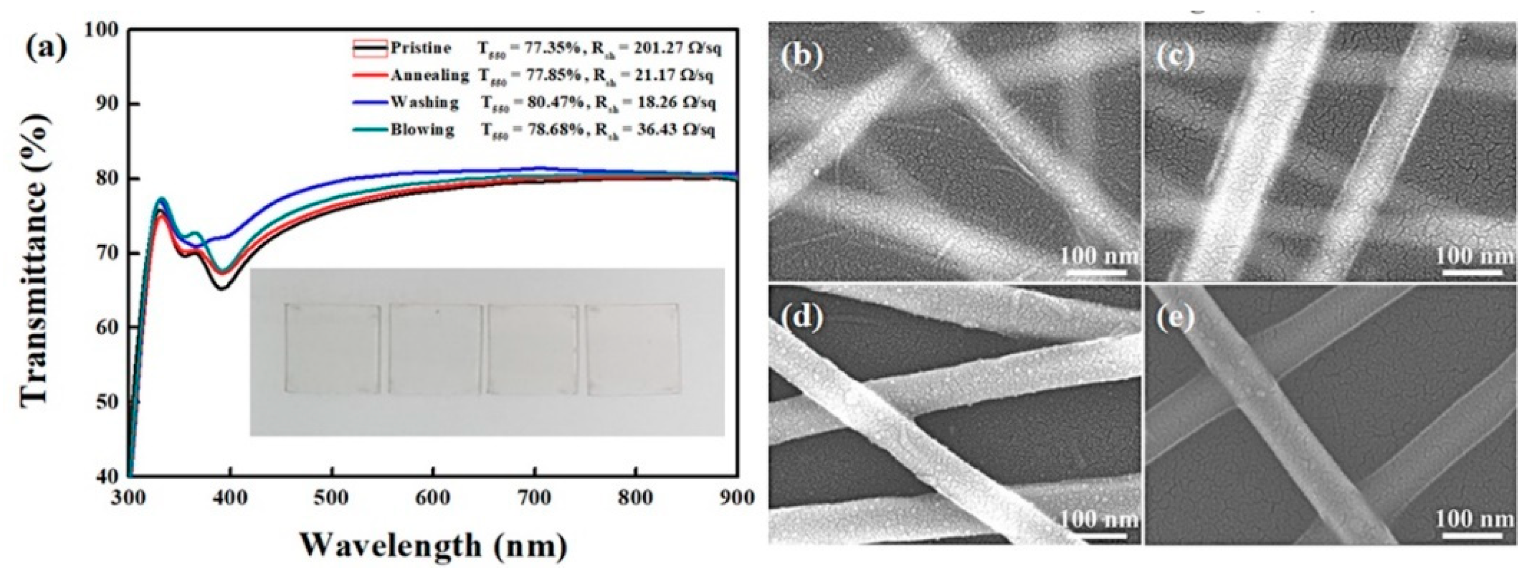 Polymers 13 00586 g002