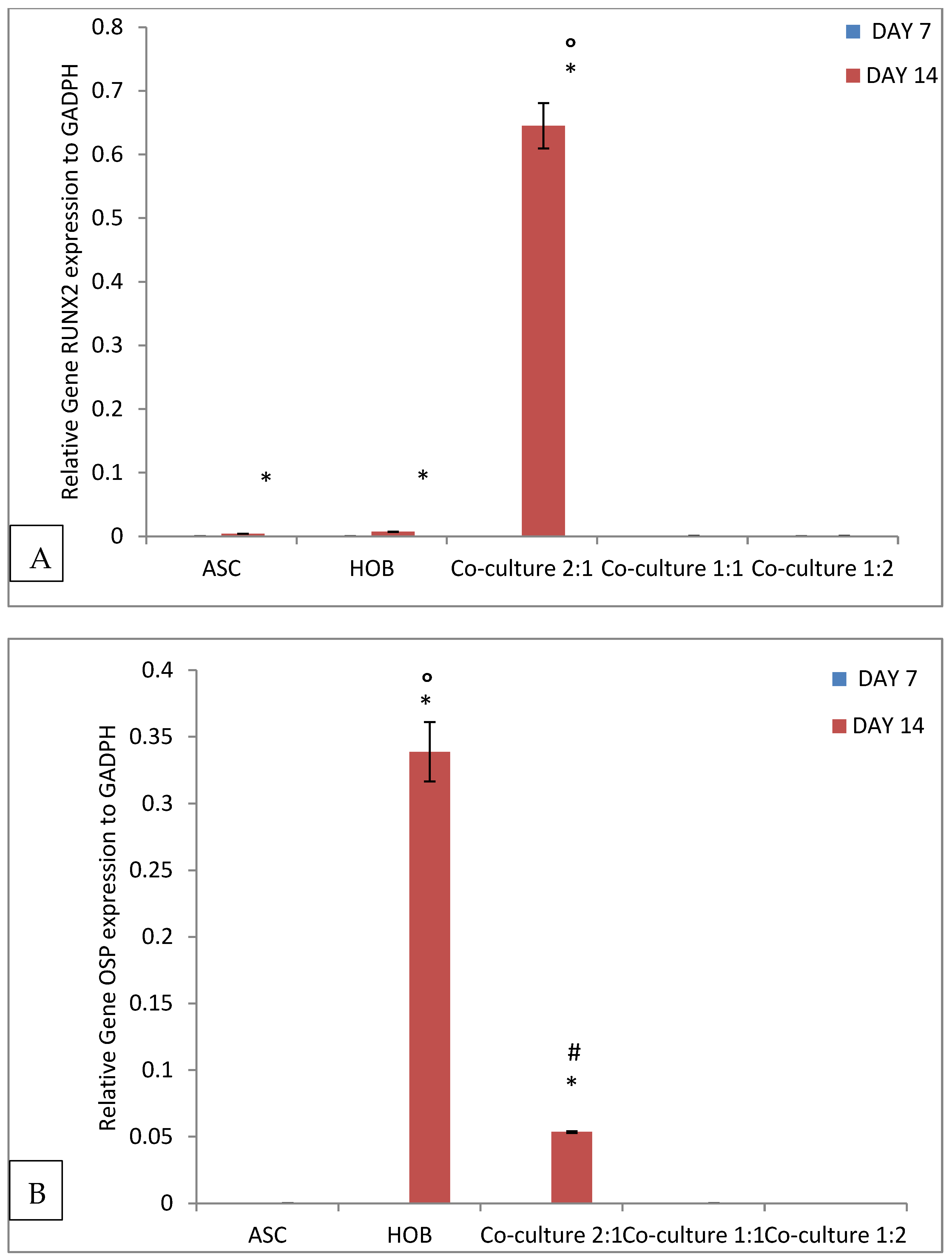 Polymers 13 00597 g006a Polymers 13 00597 g006a