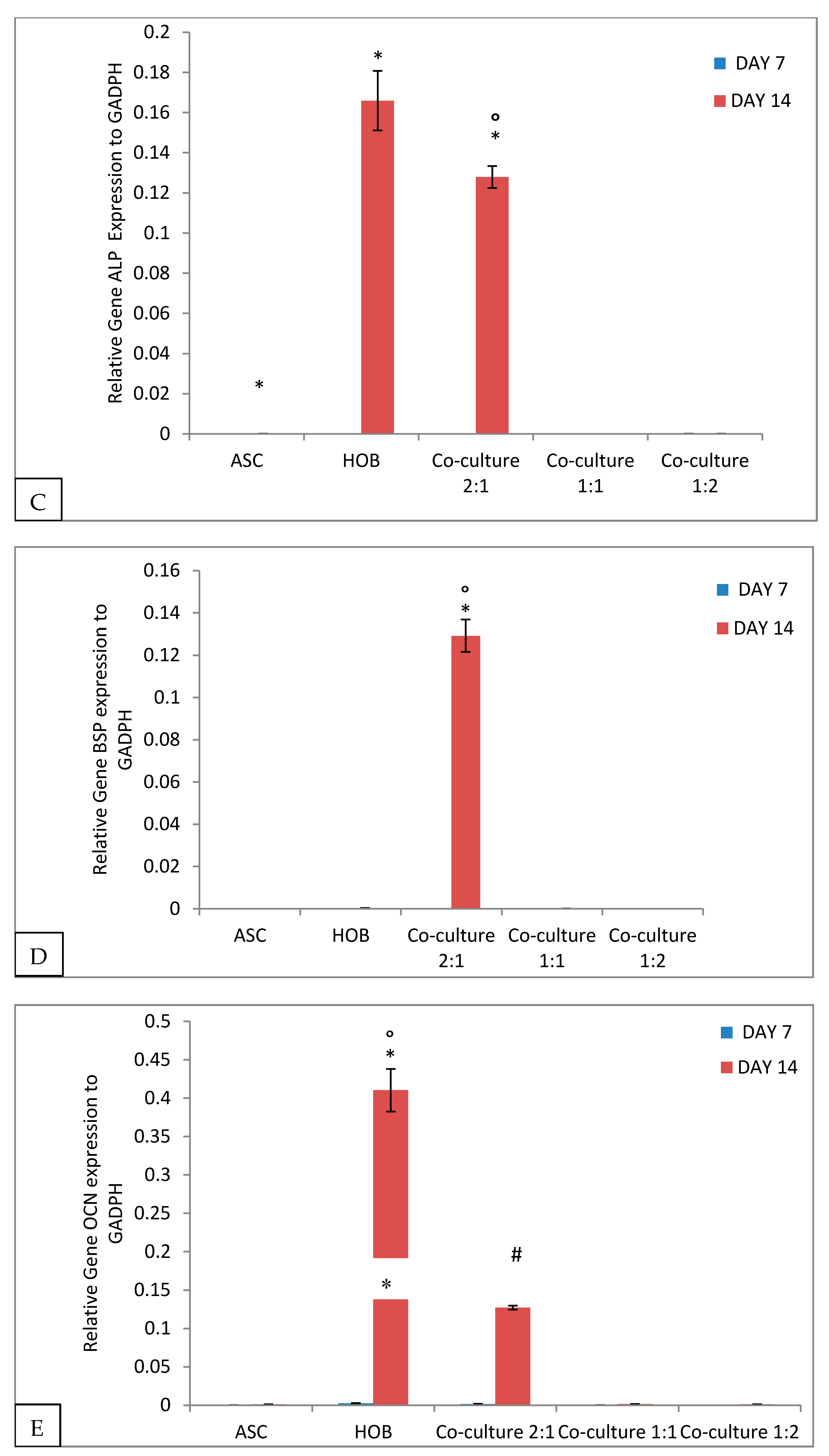 Polymers 13 00597 g006b Polymers 13 00597 g006b