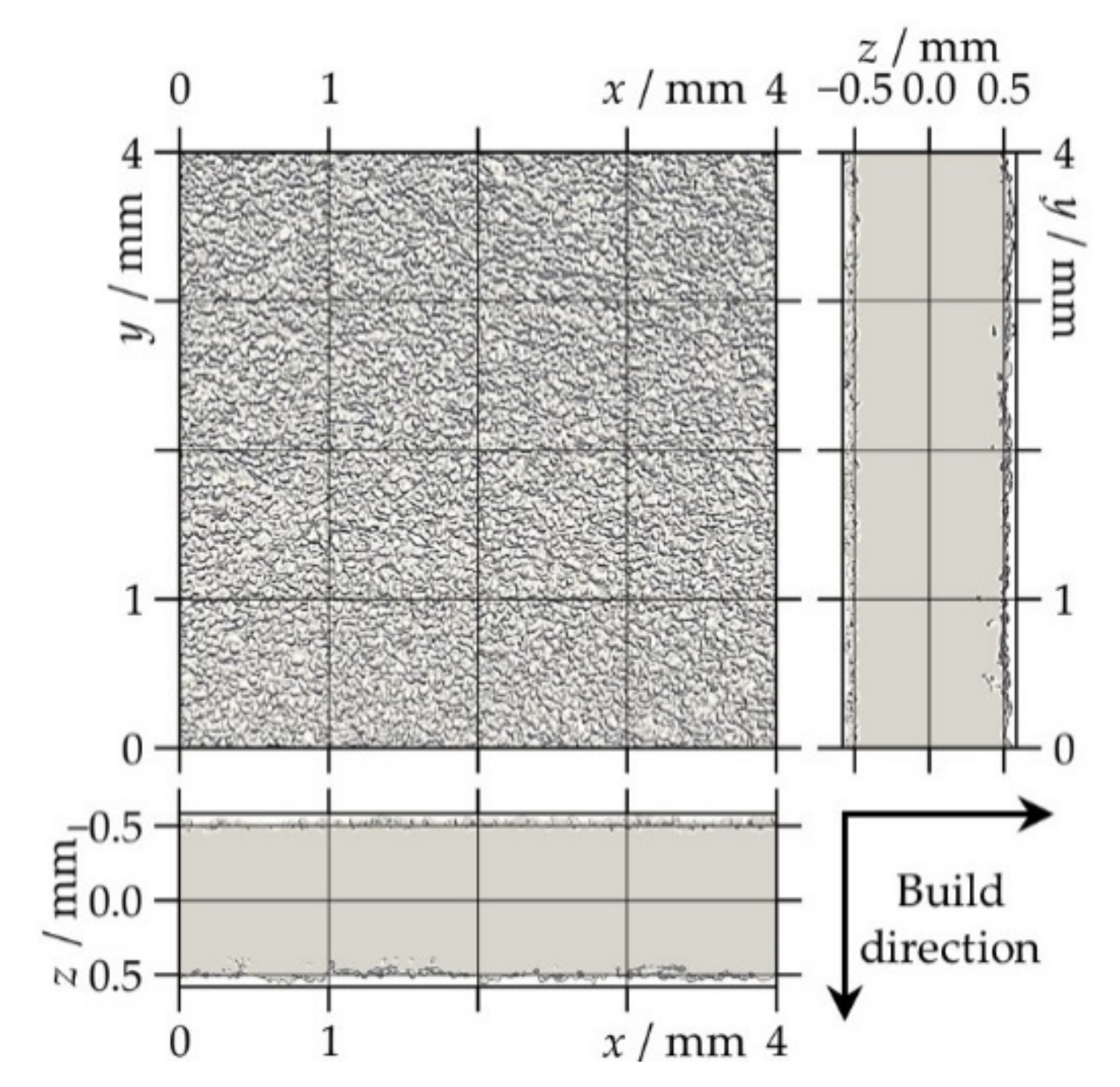 Polymers 13 00603 g001
