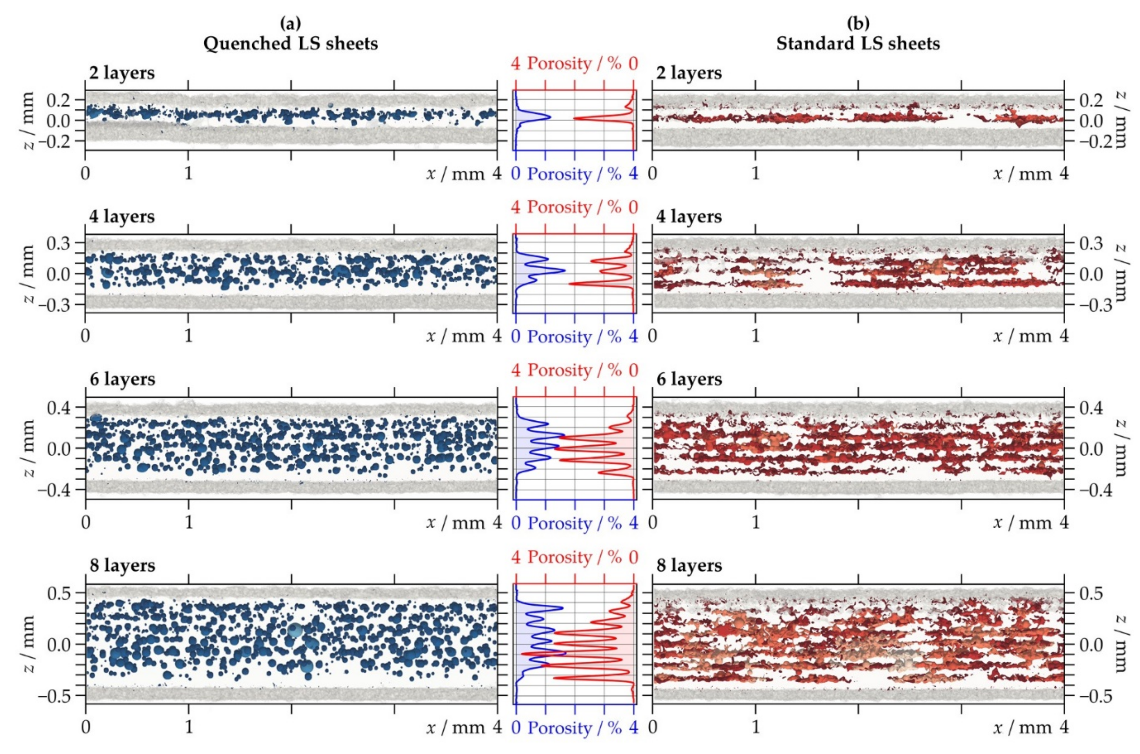 Polymers 13 00603 g007