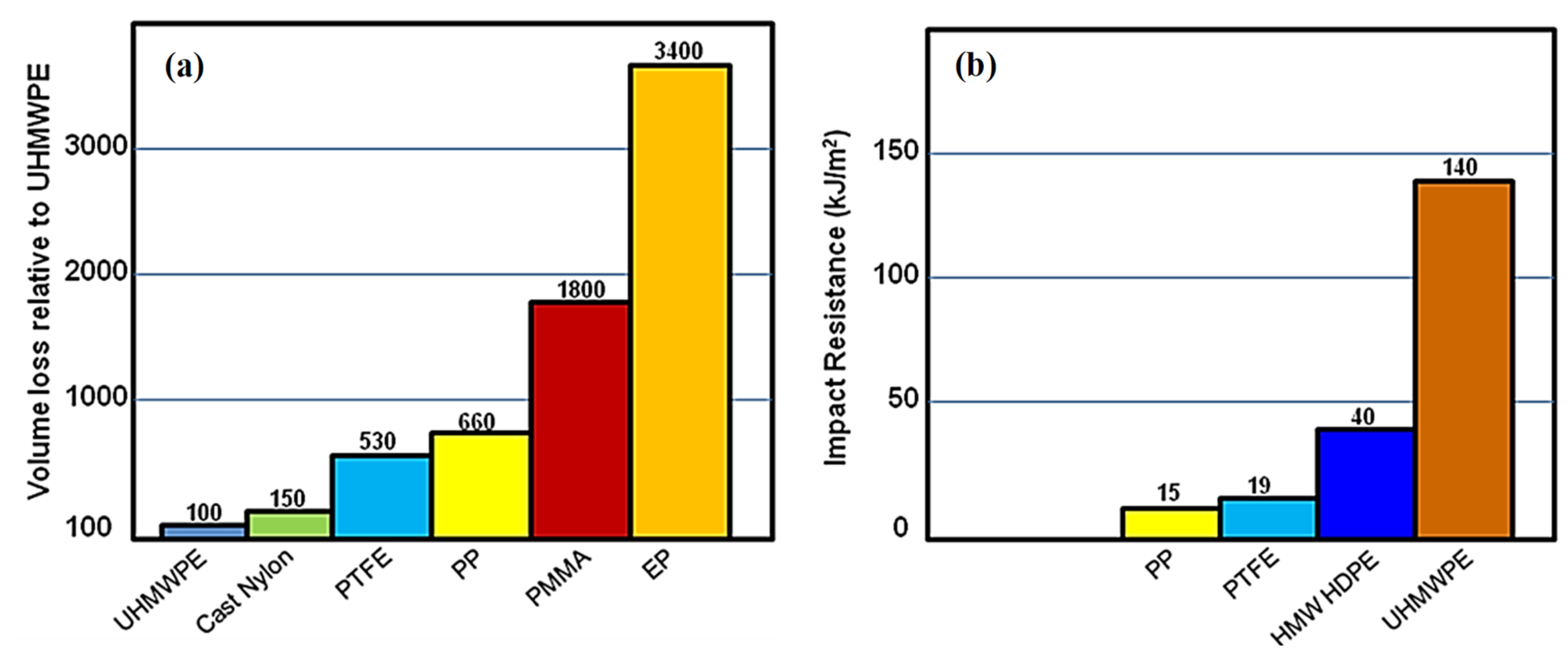 Polymers 13 00608 g001