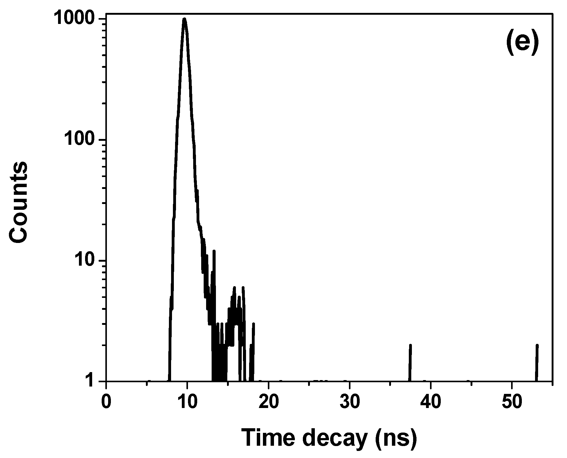 Polymers 13 00611 g009b Polymers 13 00611 g009b