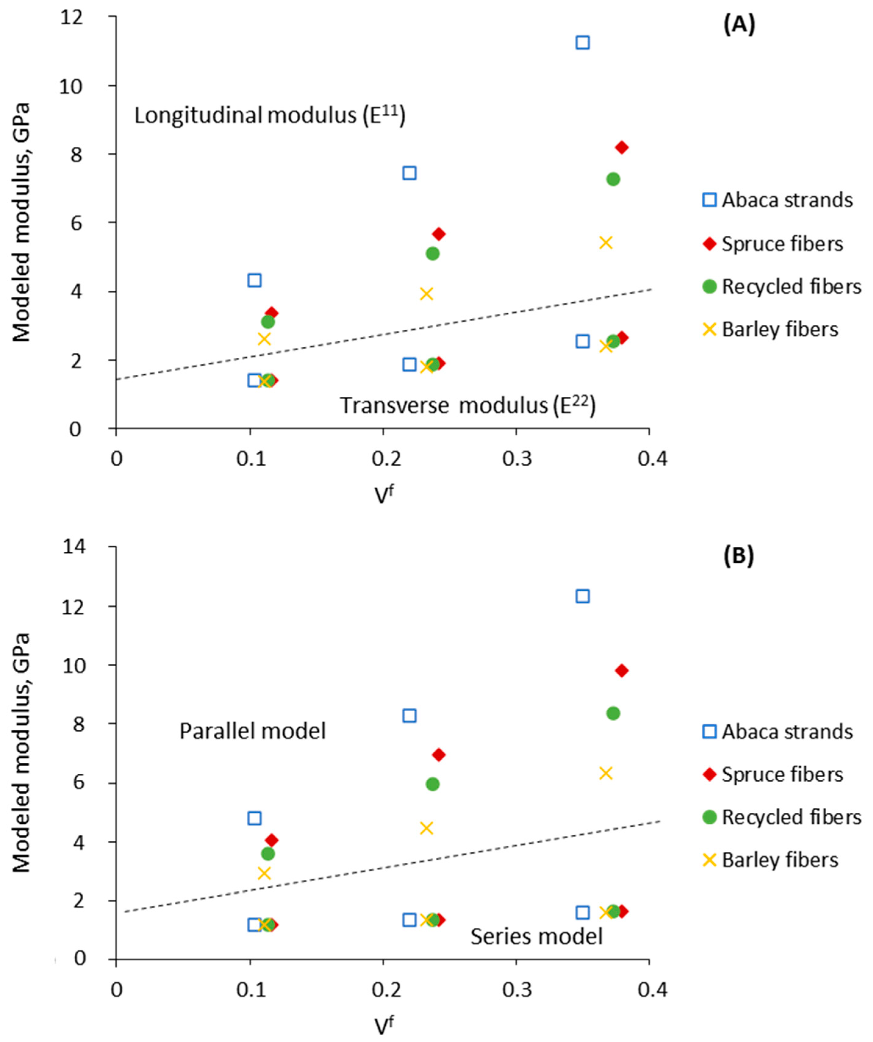 Polymers 13 00619 g007 Polymers 13 00619 g007