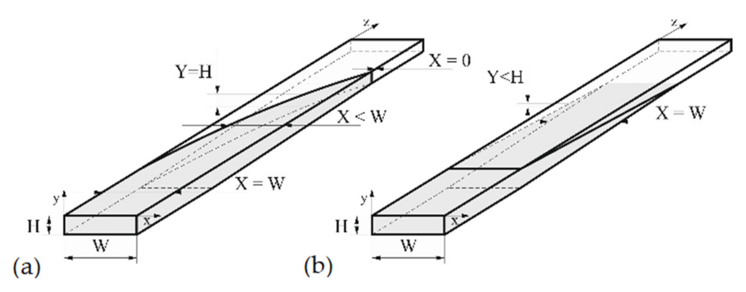 Polymers 13 00622 g001