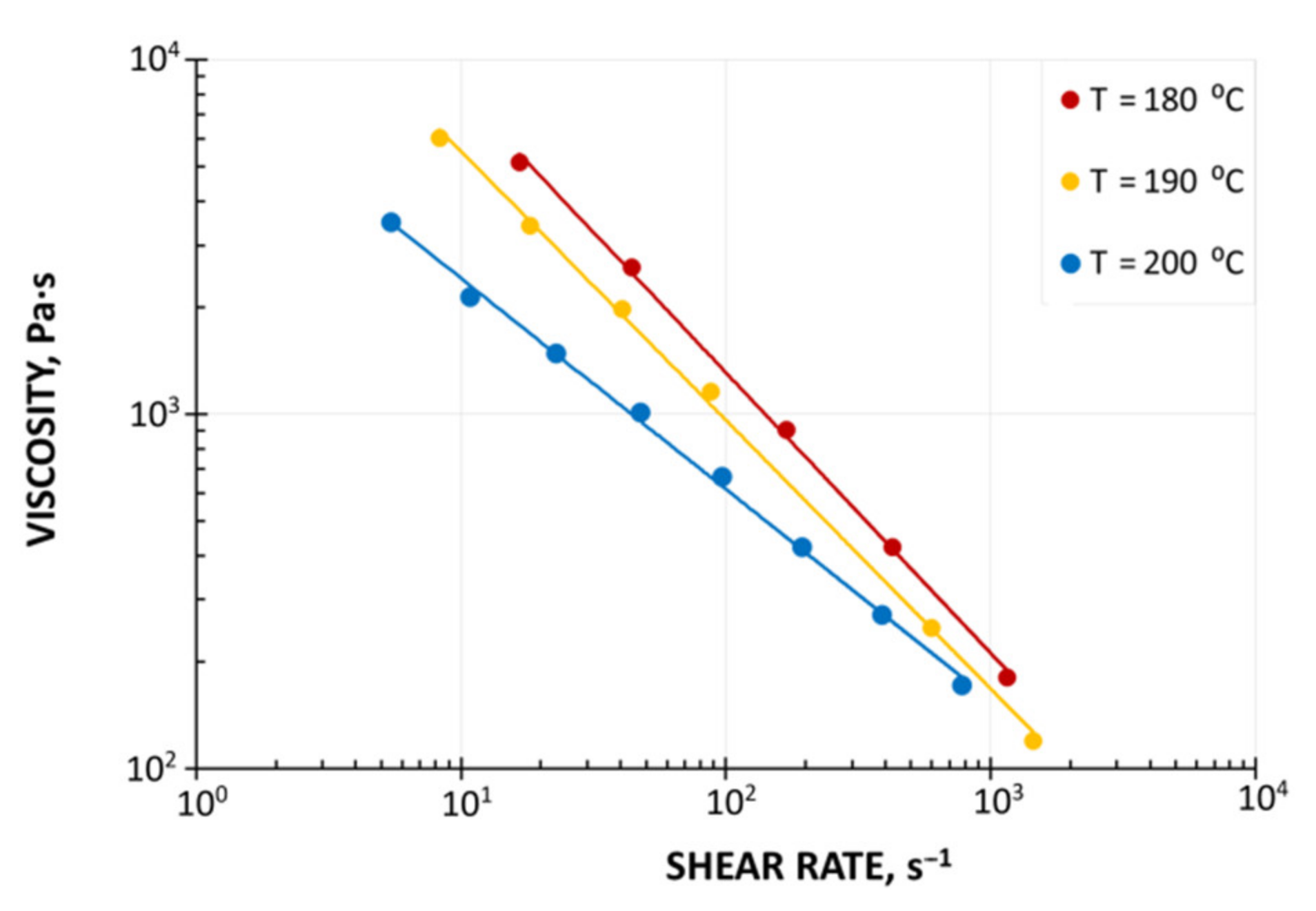 Polymers 13 00622 g002