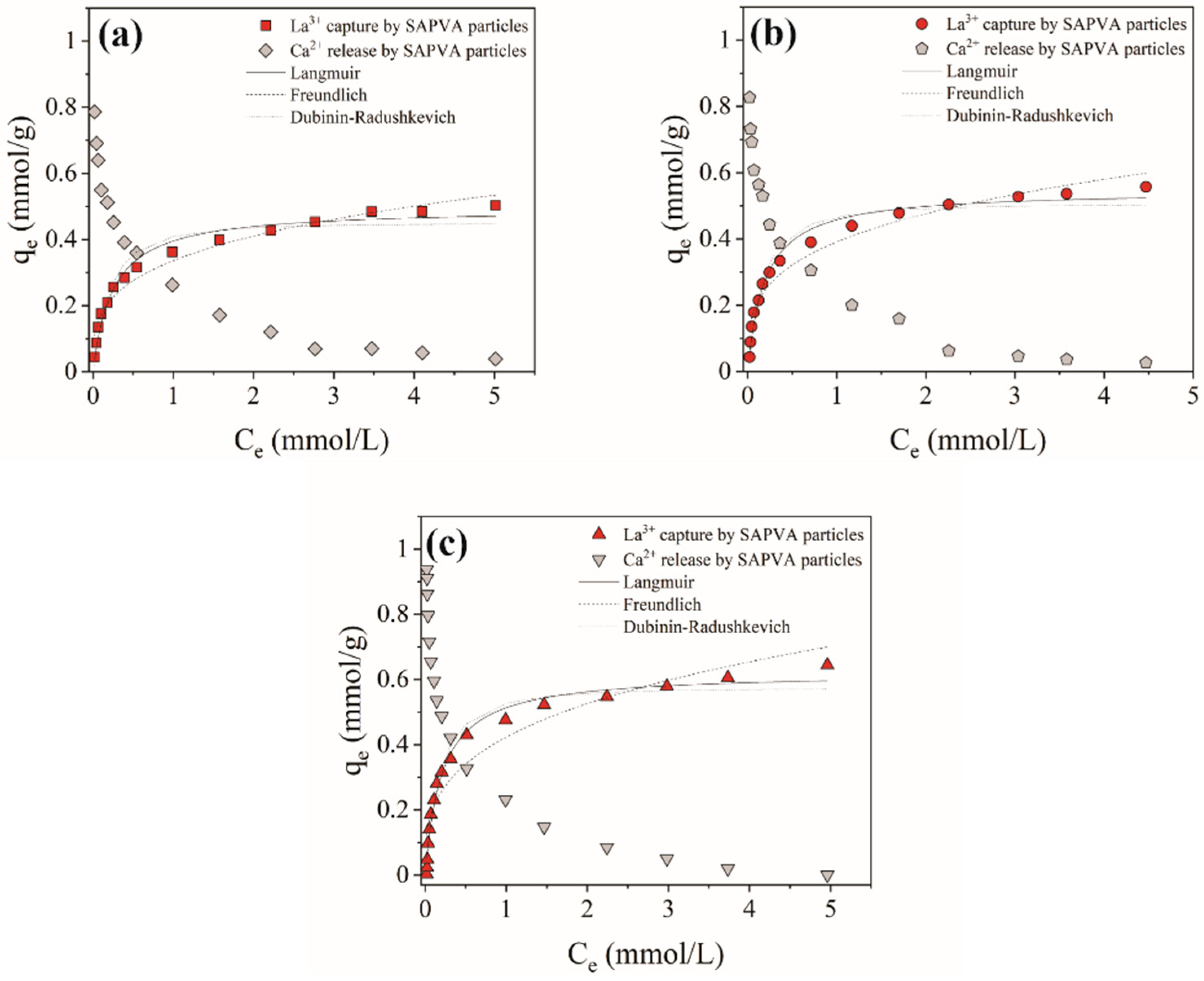 Polymers 13 00623 g001