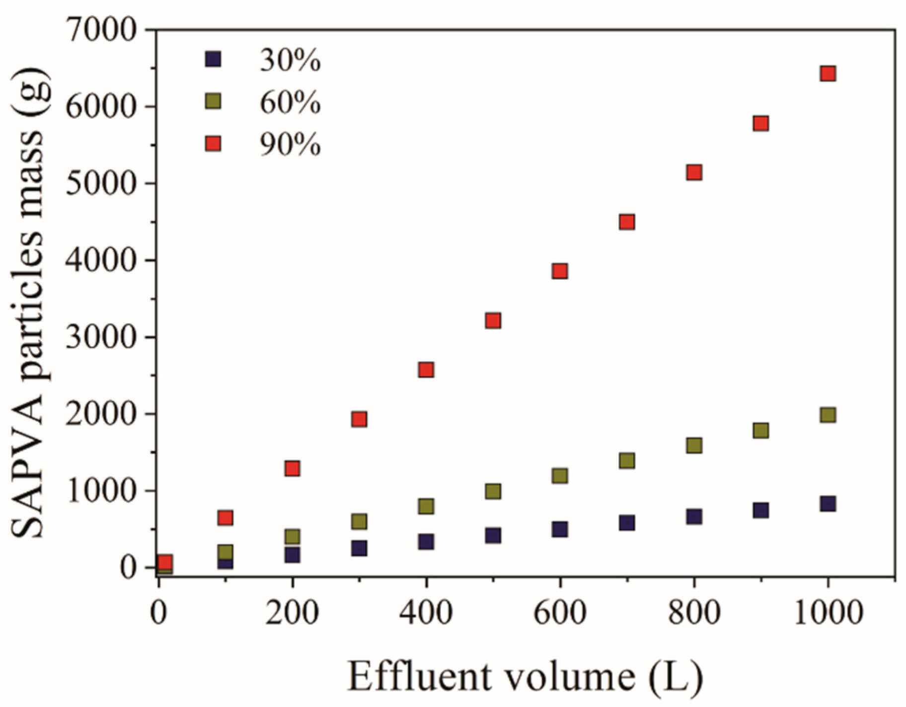 Polymers 13 00623 g002