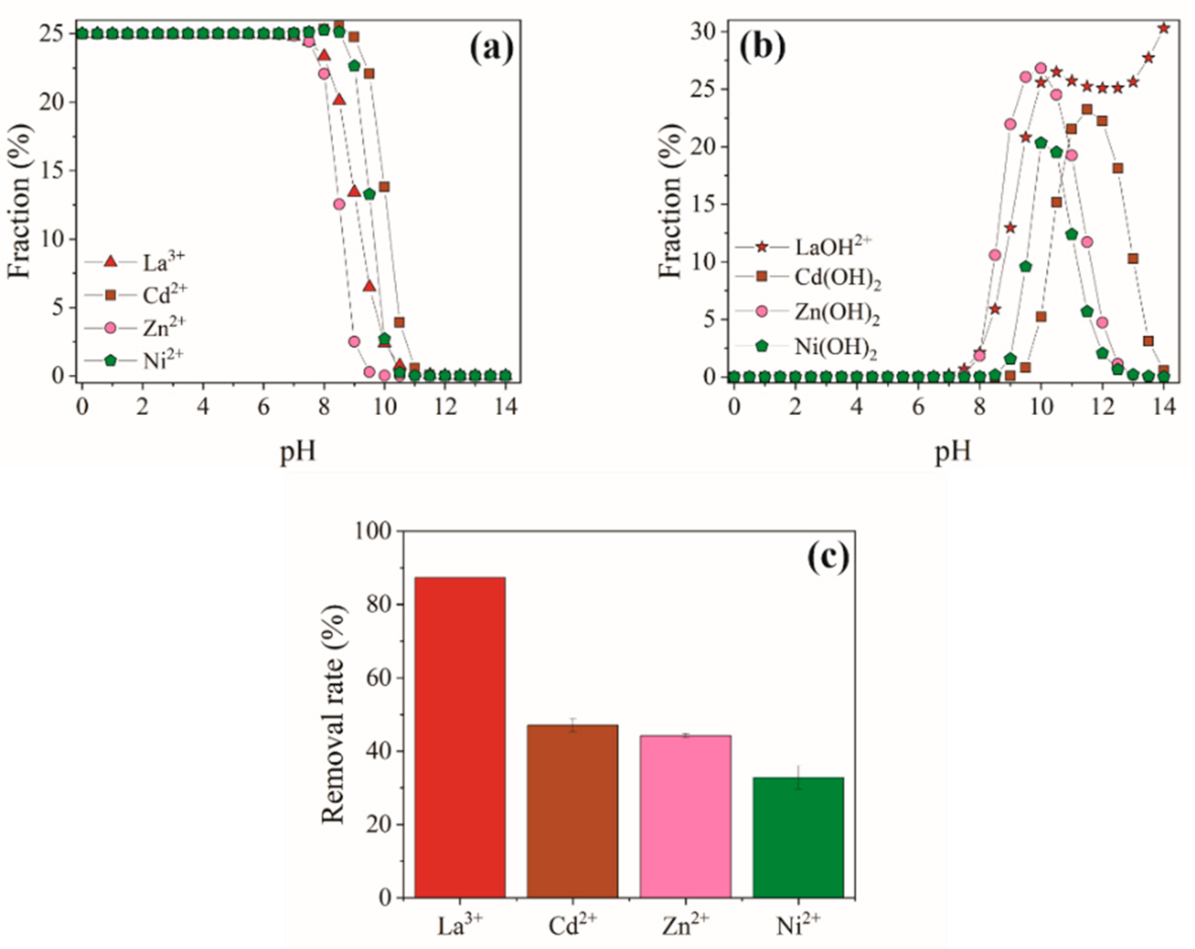 Polymers 13 00623 g004