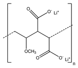 Polymers 13 00631 i010 Polymers 13 00631 i010