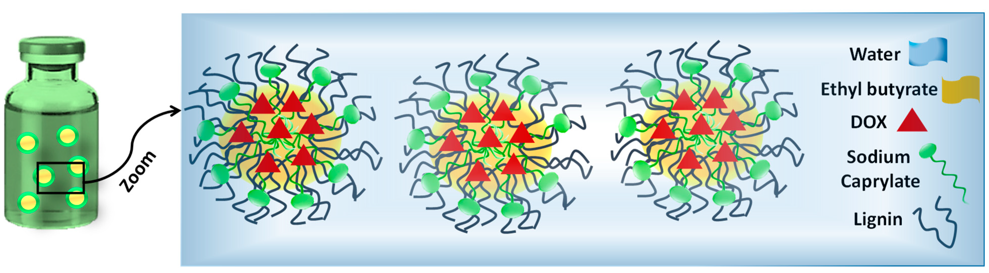 Polymers 13 00641 sch001
