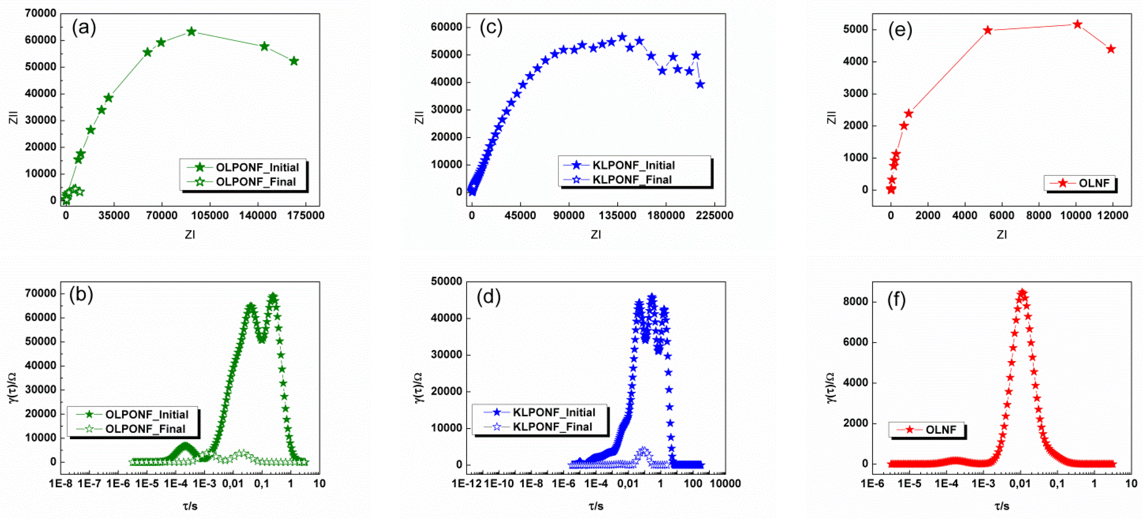 Polymers 13 00643 g010 Polymers 13 00643 g010