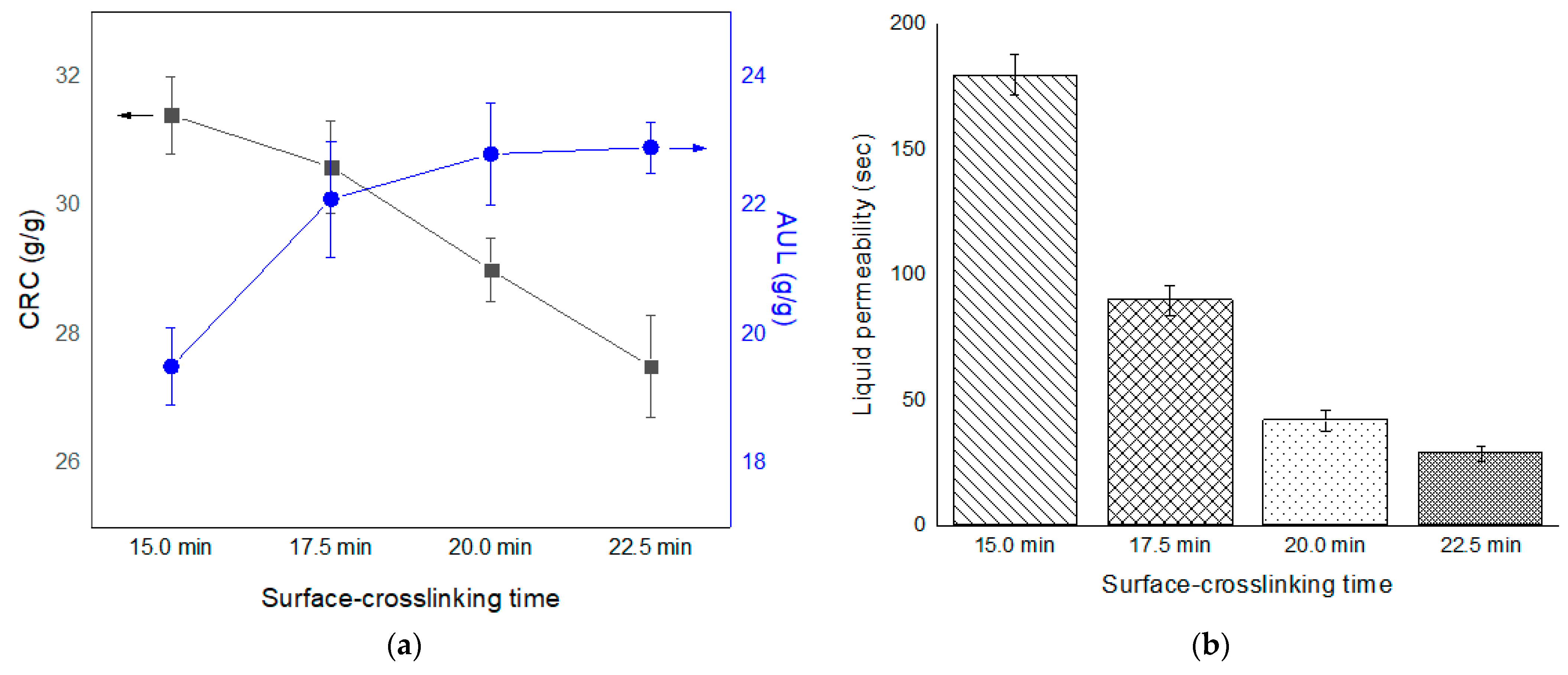 Polymers 13 00663 g006