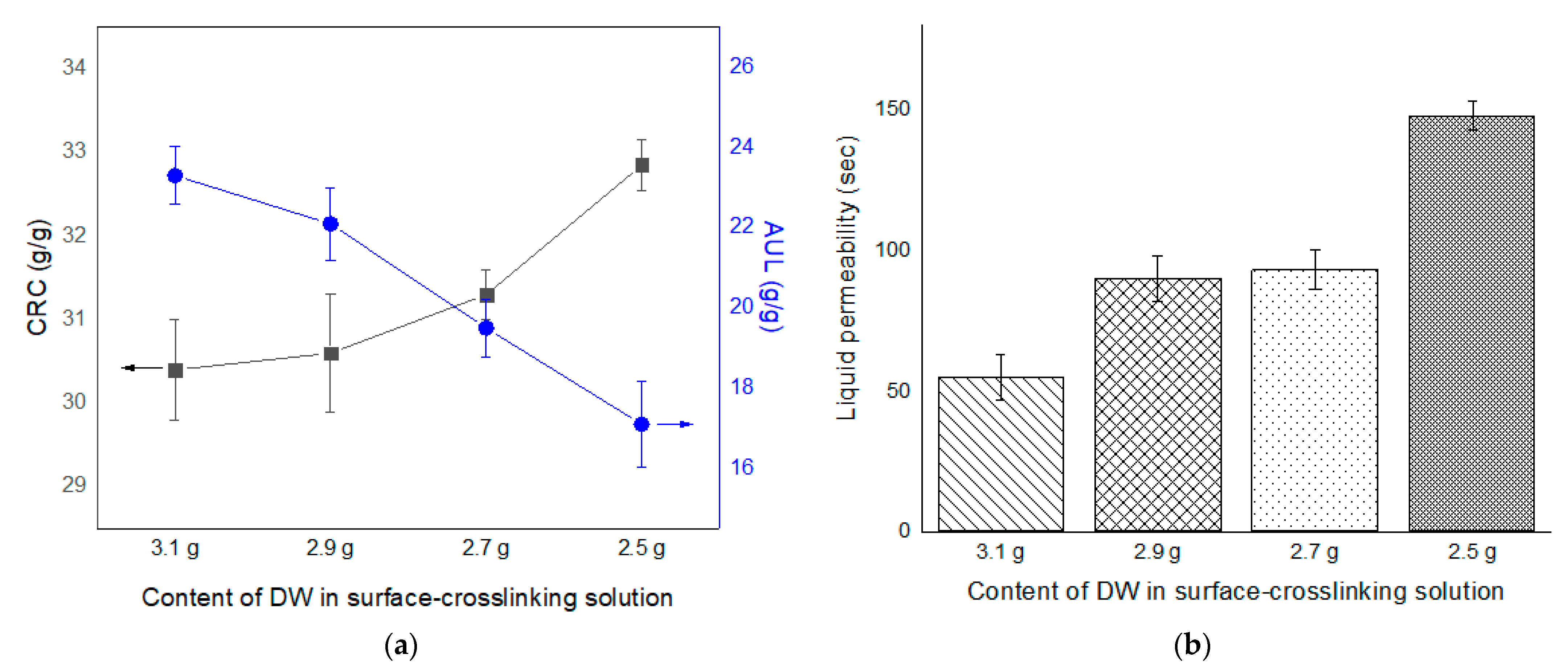 Polymers 13 00663 g007