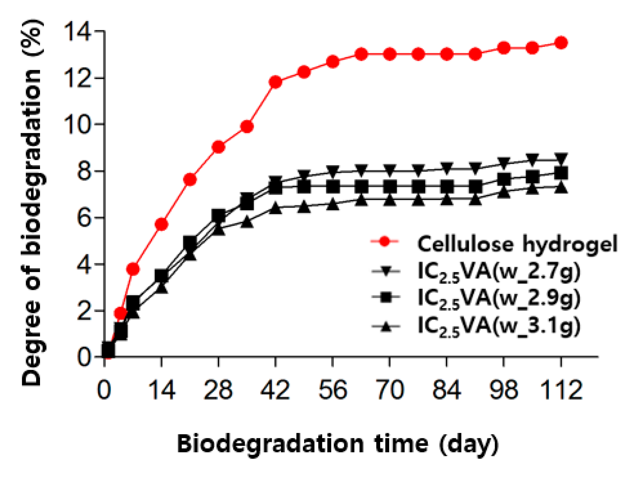 Polymers 13 00663 g008